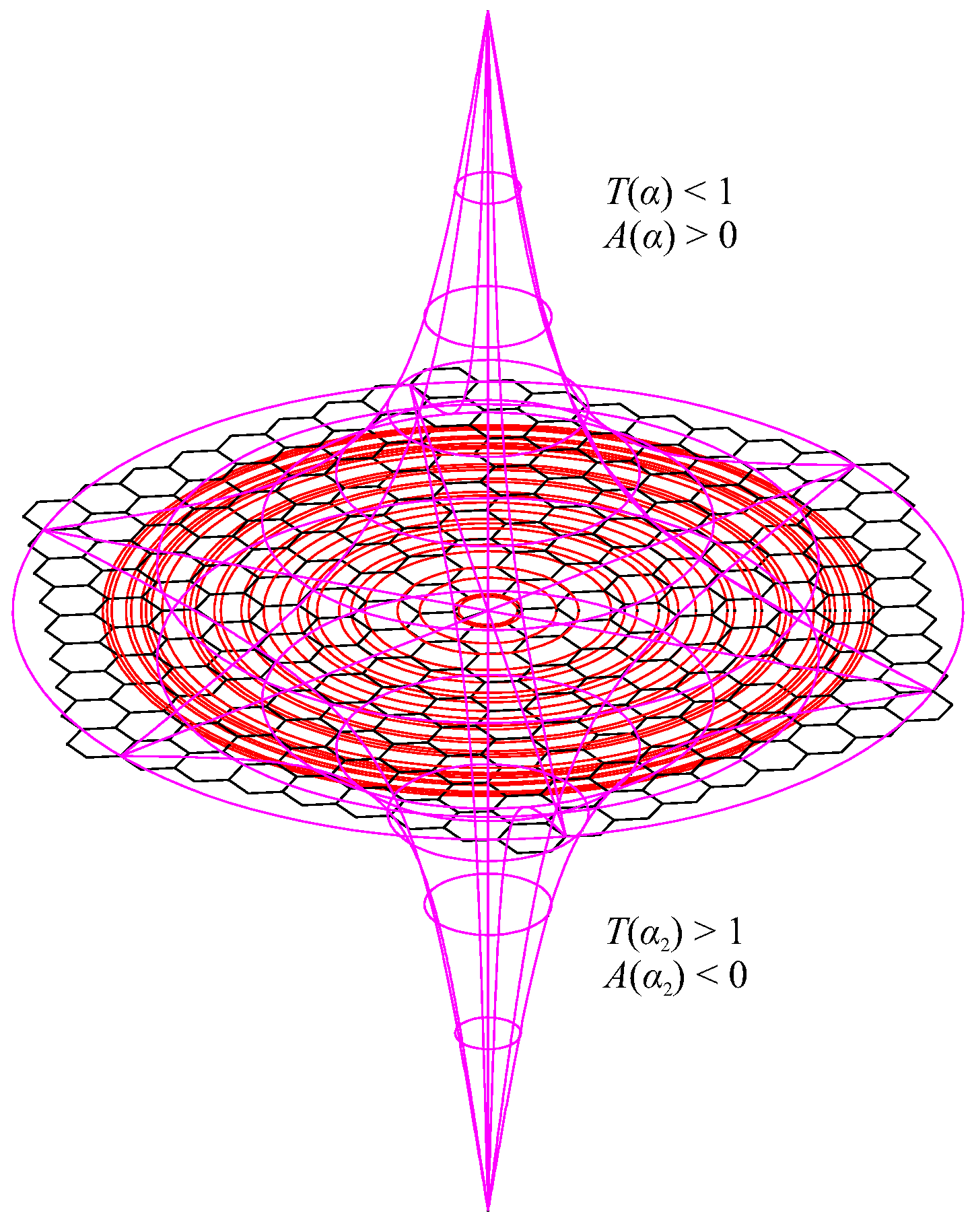 Preprints 69918 g002