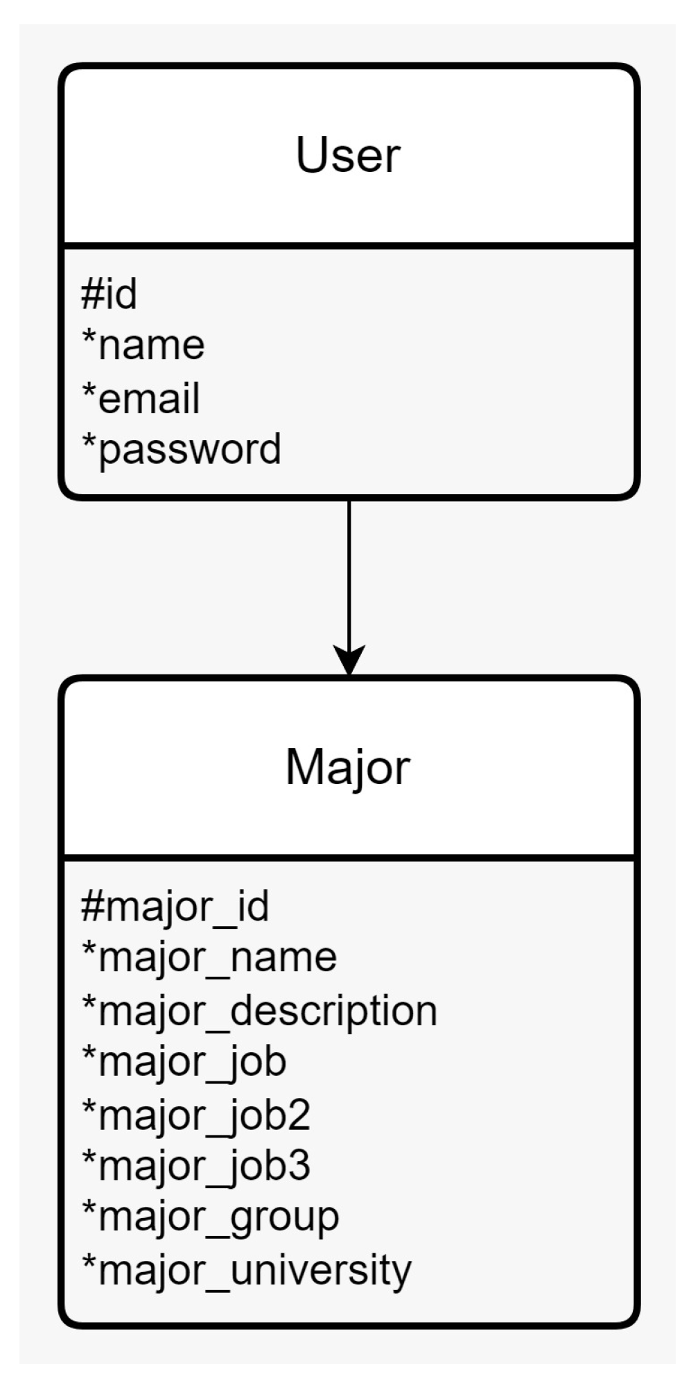 Preprints 79664 g001