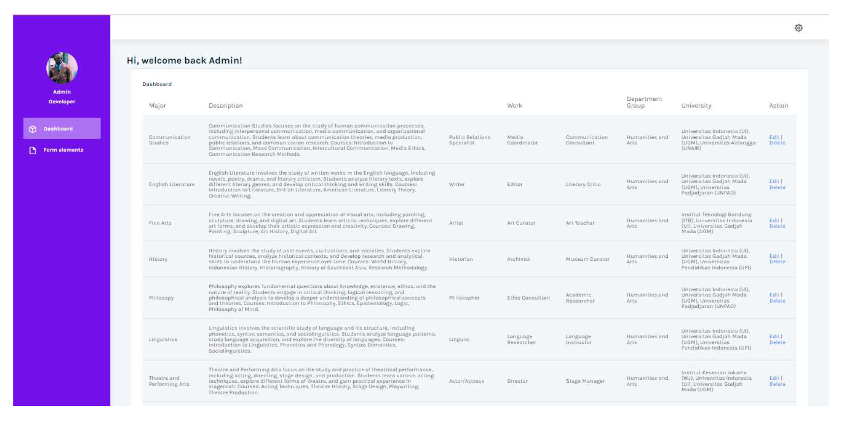 Preprints 79664 g005