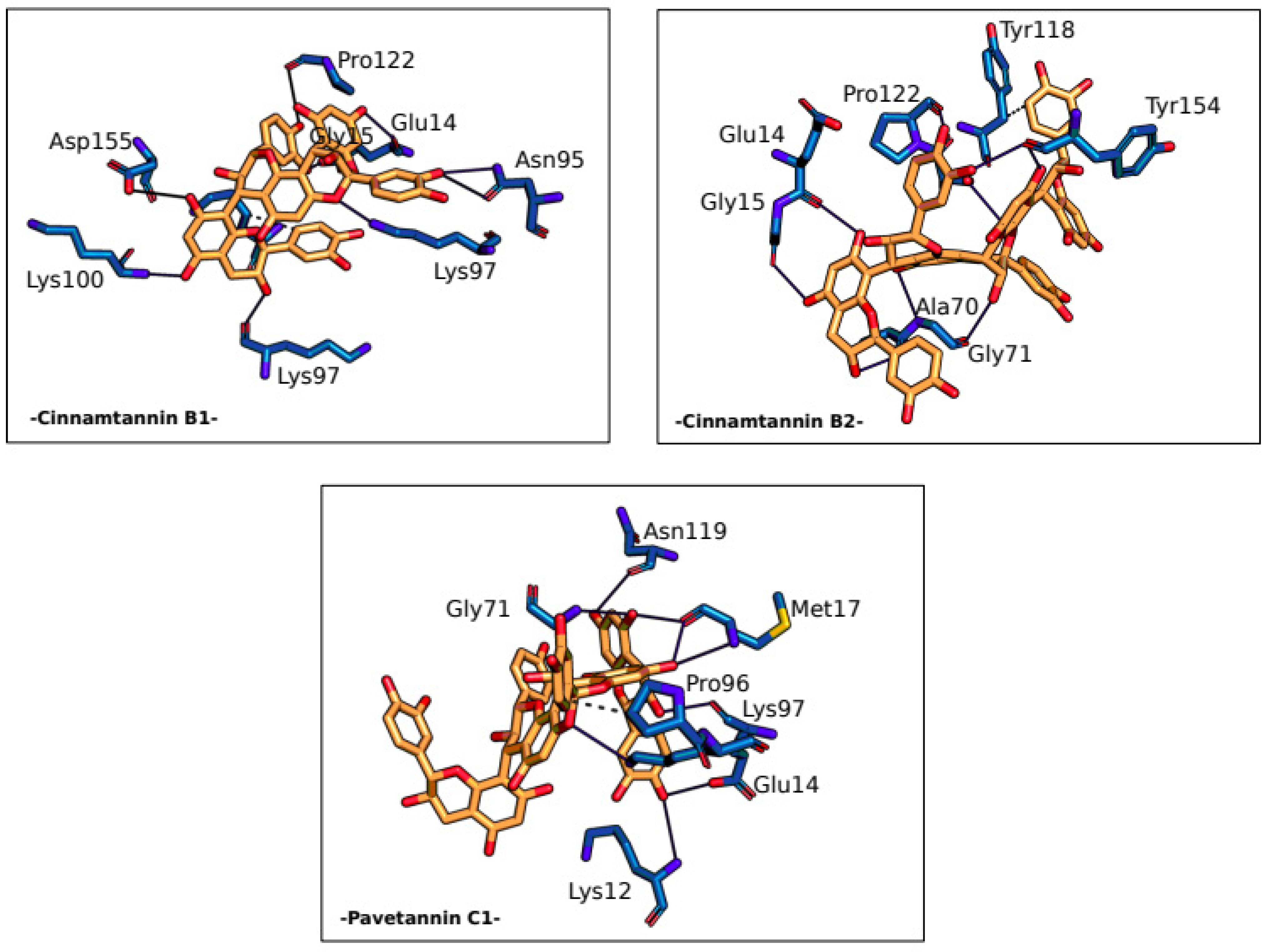 Preprints 70778 g002