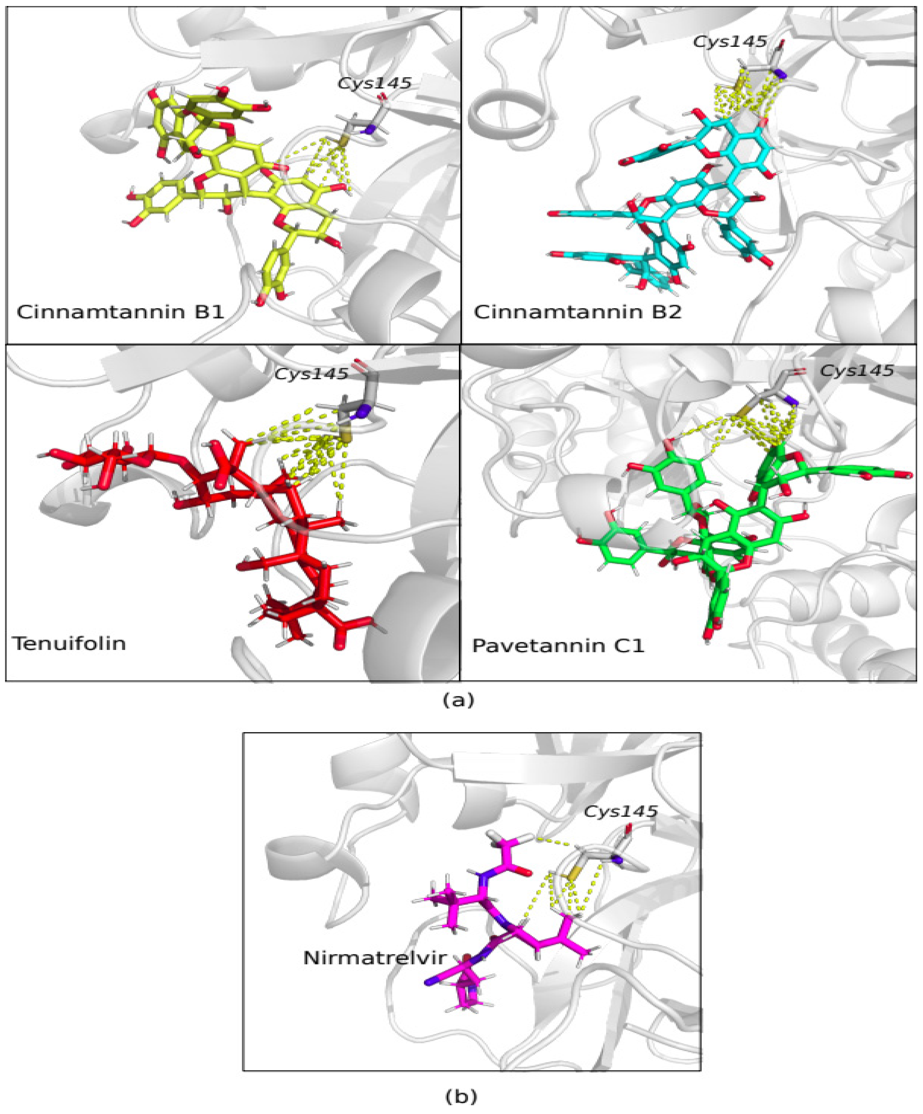 Preprints 70778 g004