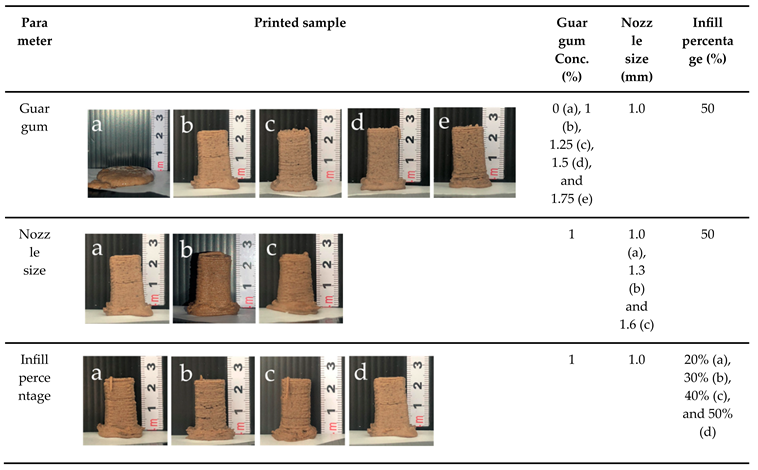 Preprints 86852 i001