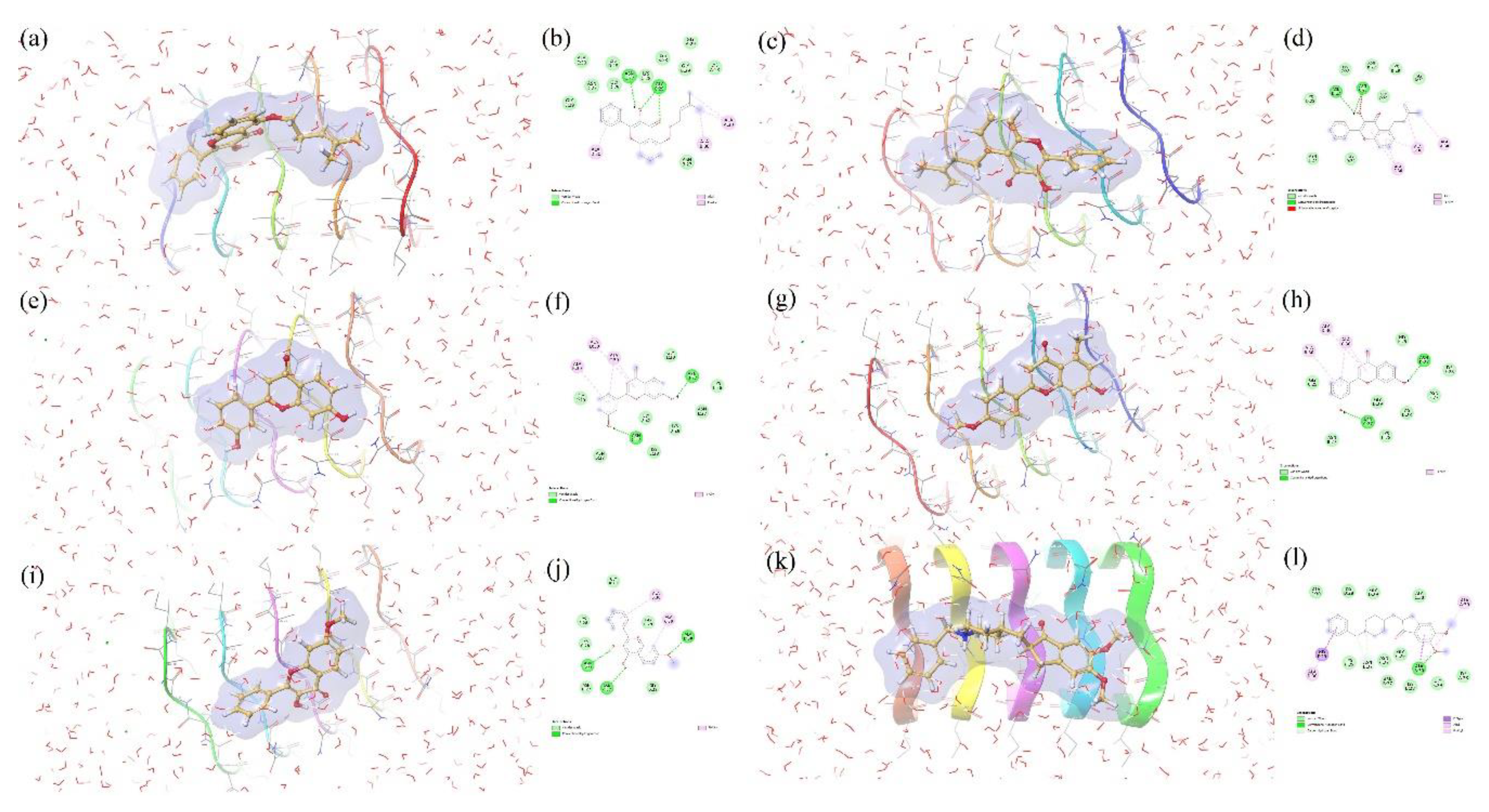 Preprints 116940 g002