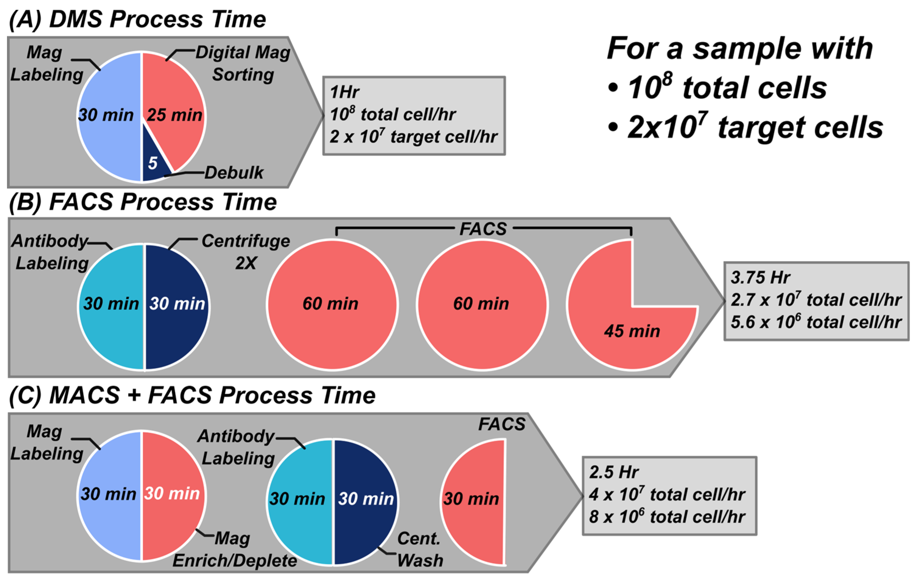 Preprints 118202 g006