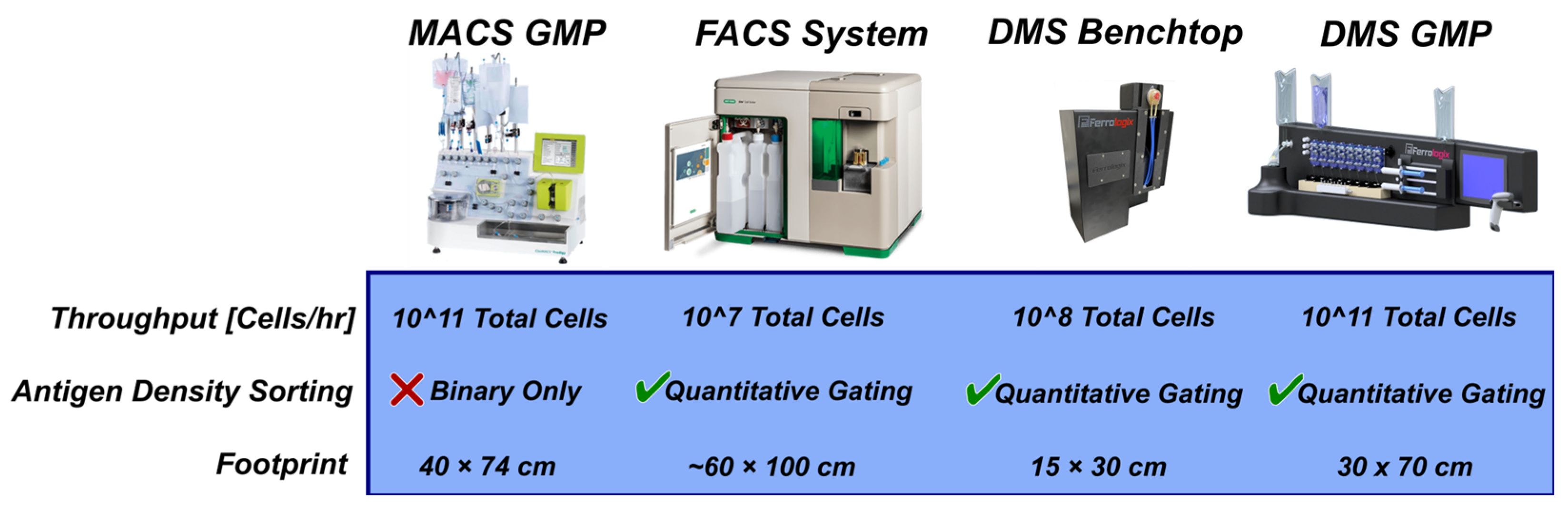 Preprints 118202 g007