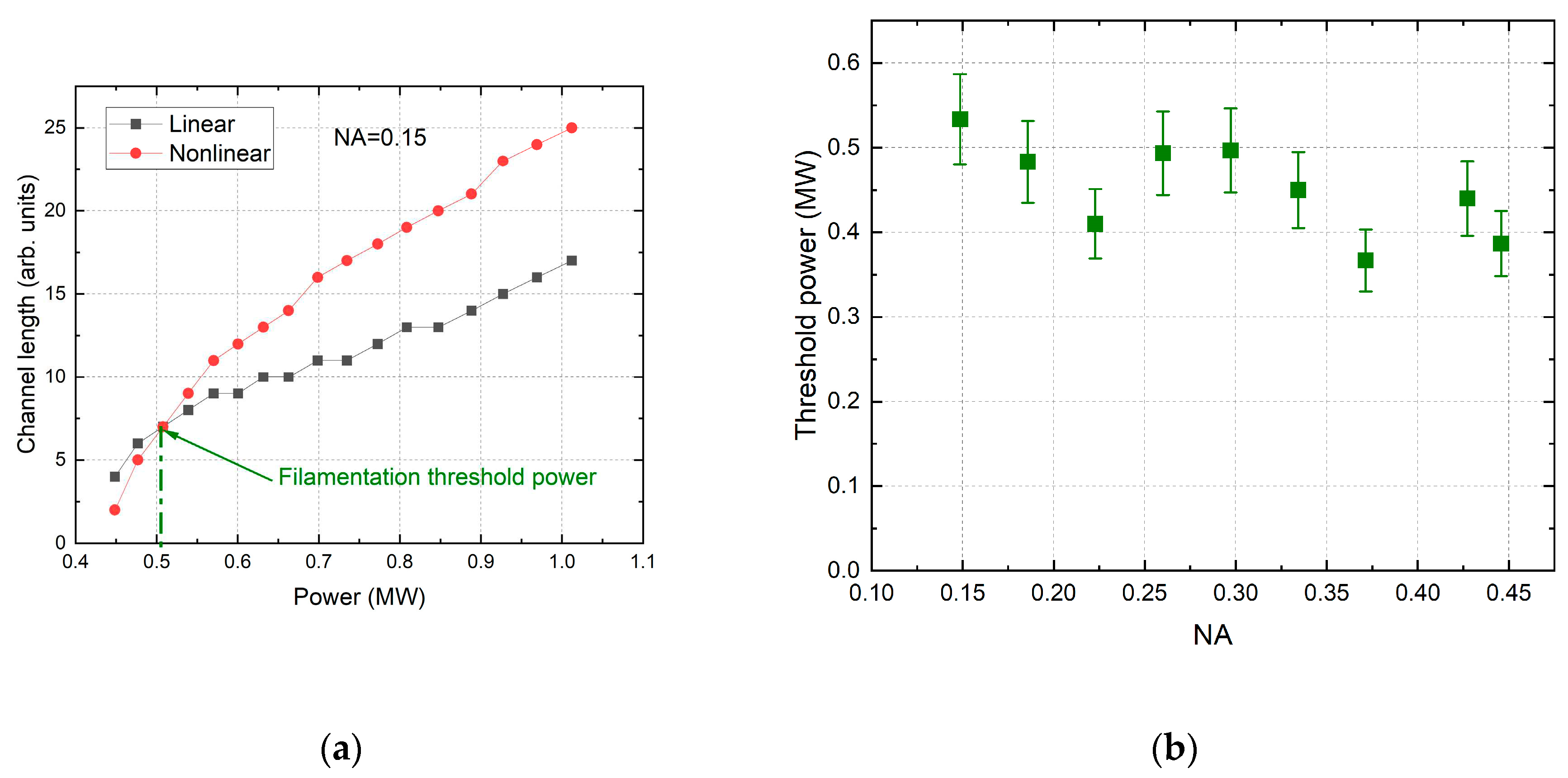 Preprints 85453 g004