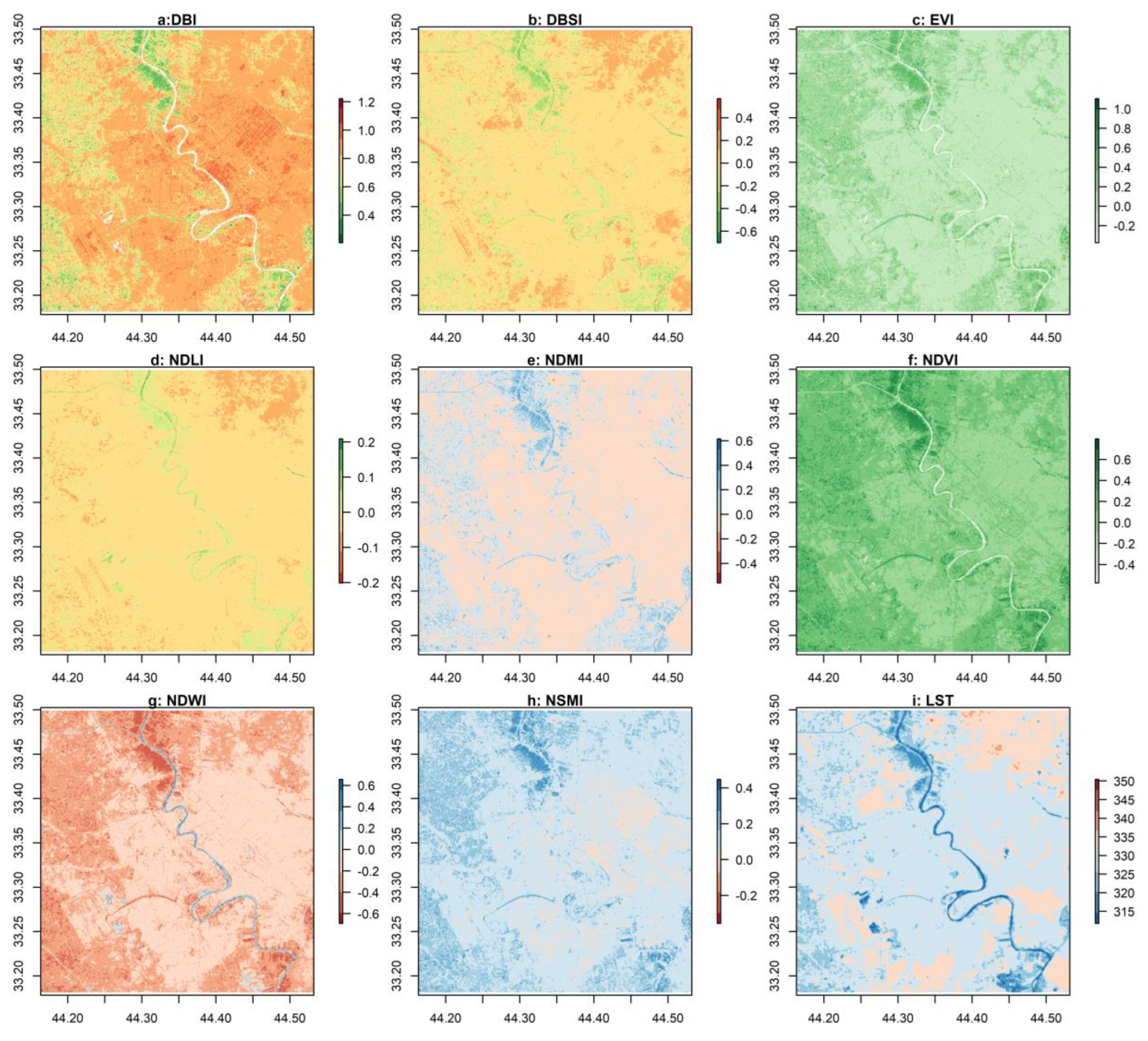 Preprints 84339 g006