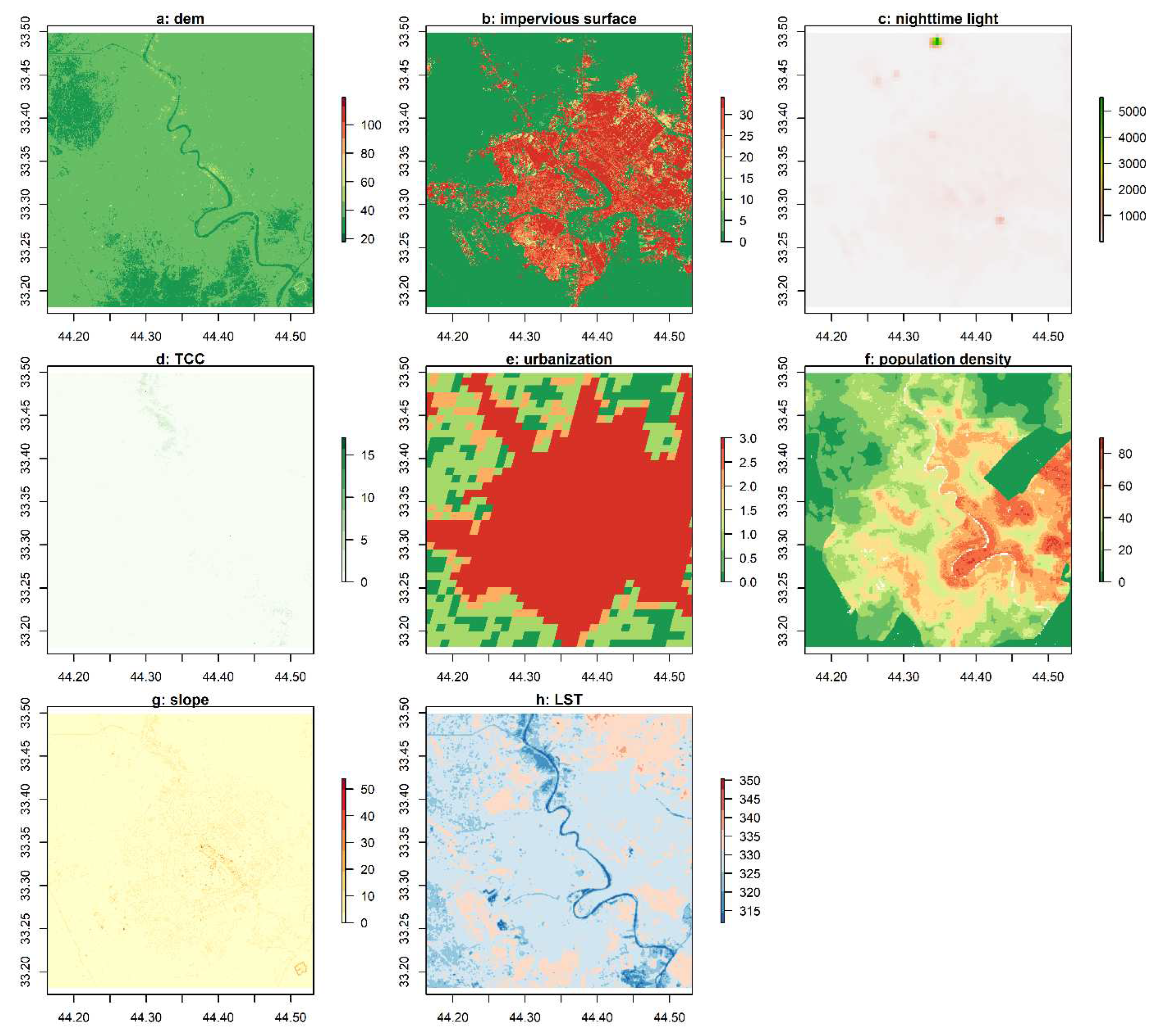 Preprints 84339 g007