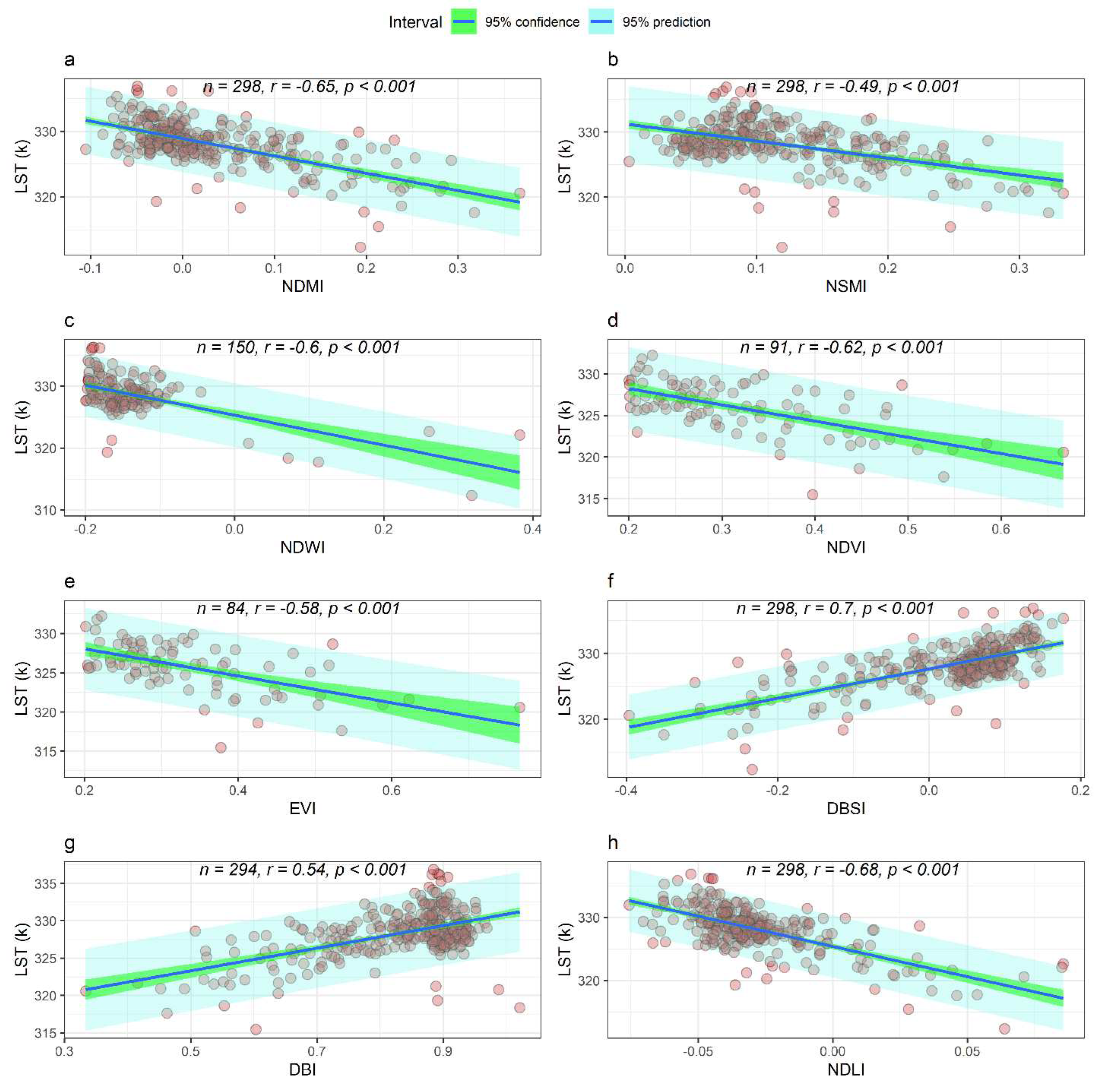 Preprints 84339 g008