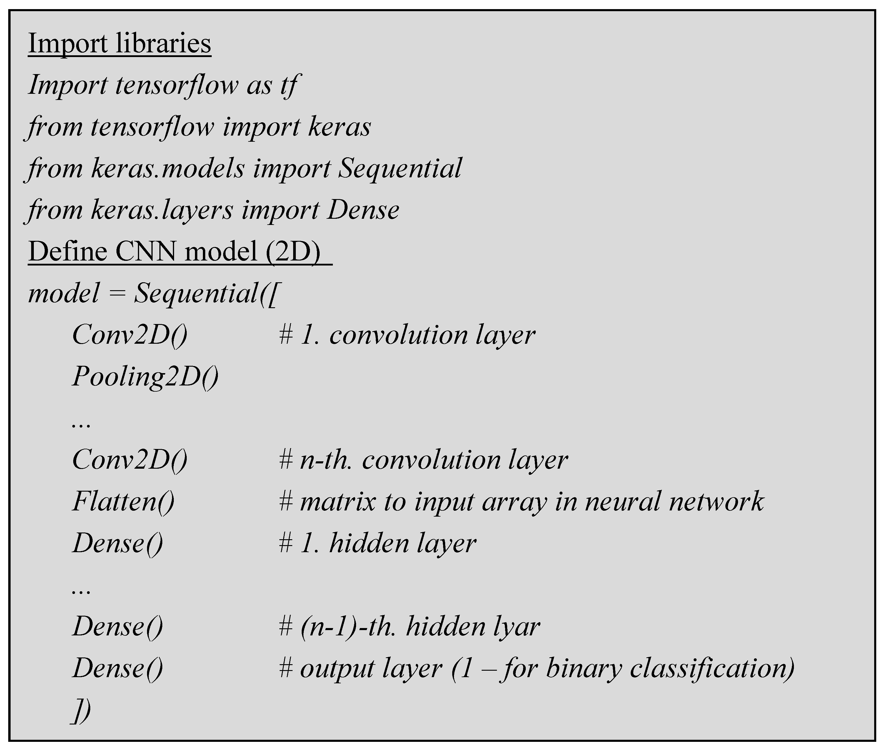 Preprints 84431 i001