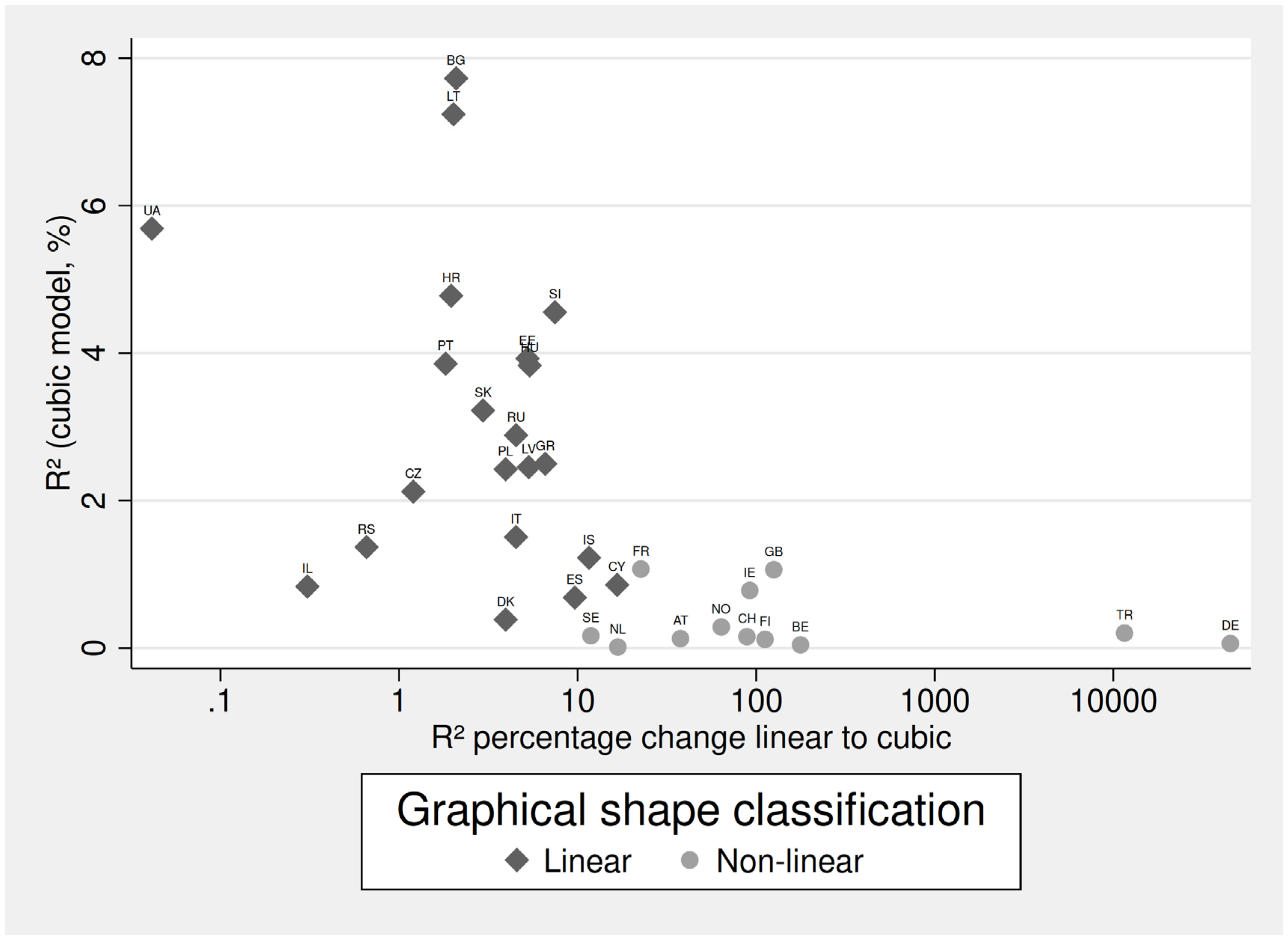 Preprints 114697 g003