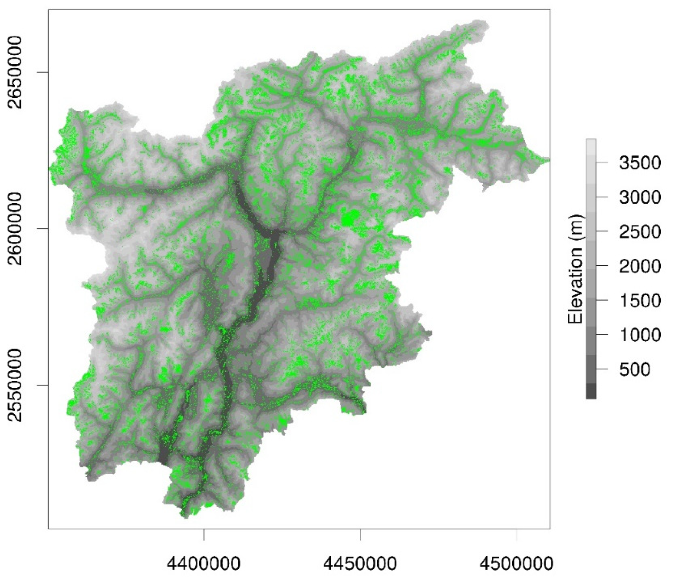 Preprints 76491 g001