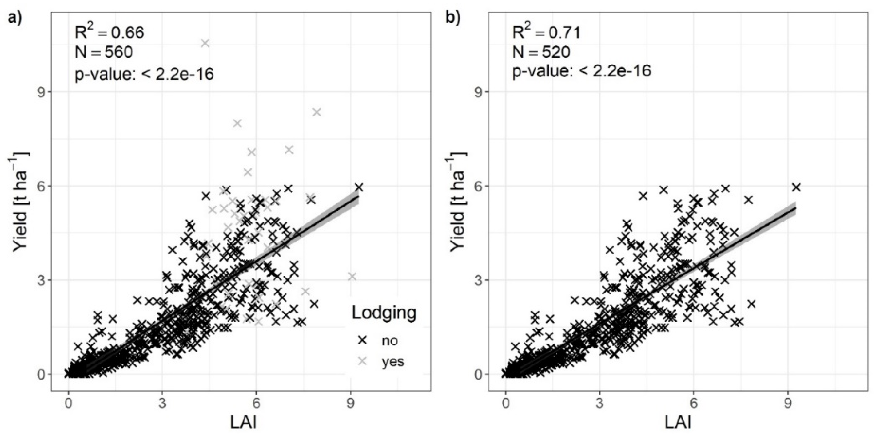 Preprints 76491 g004