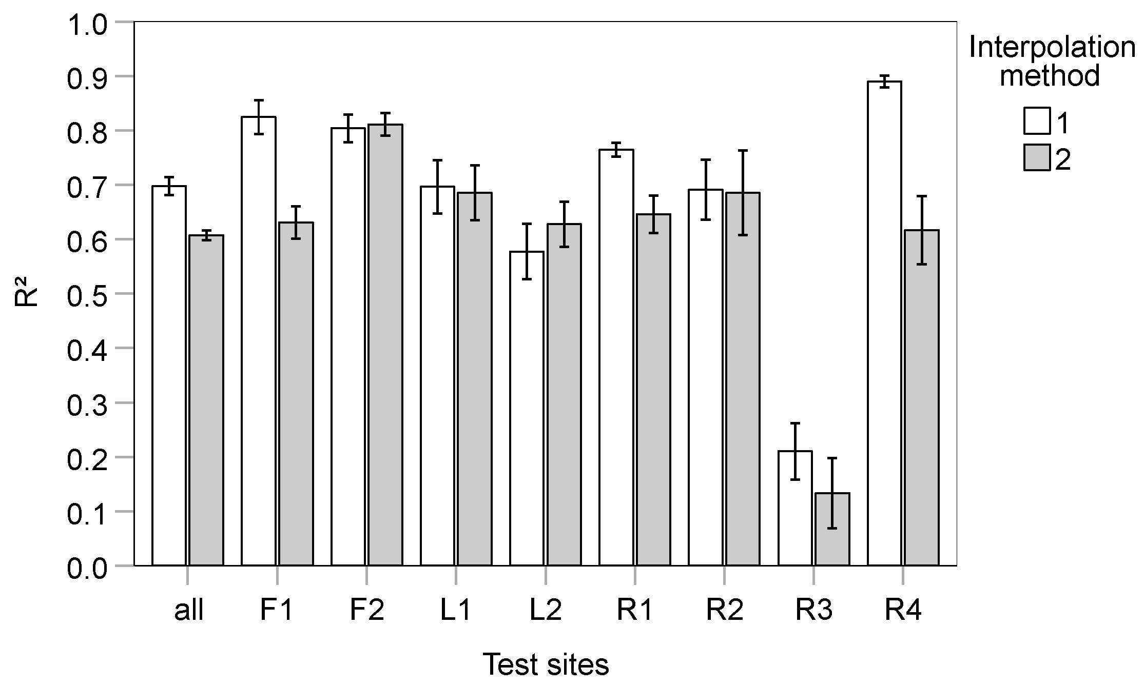 Preprints 76491 g008