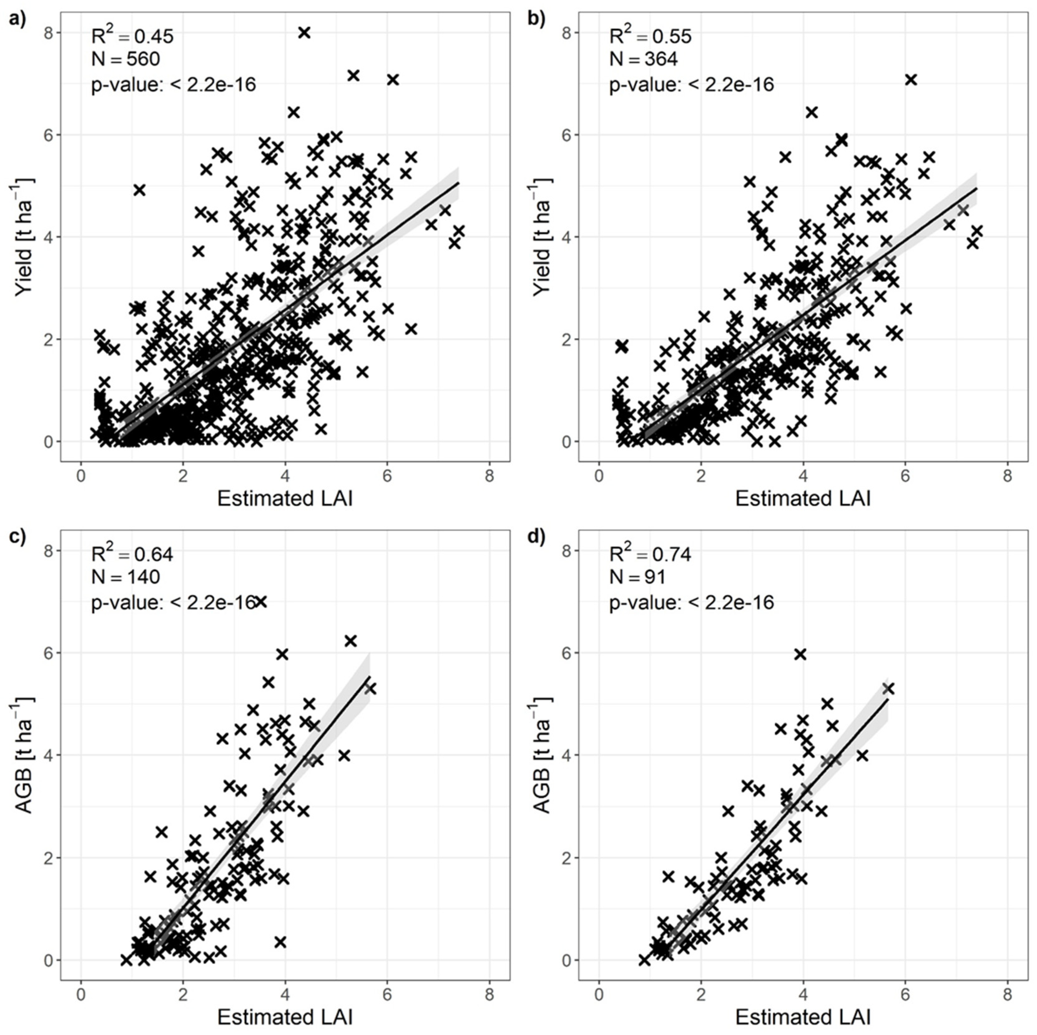 Preprints 76491 g010