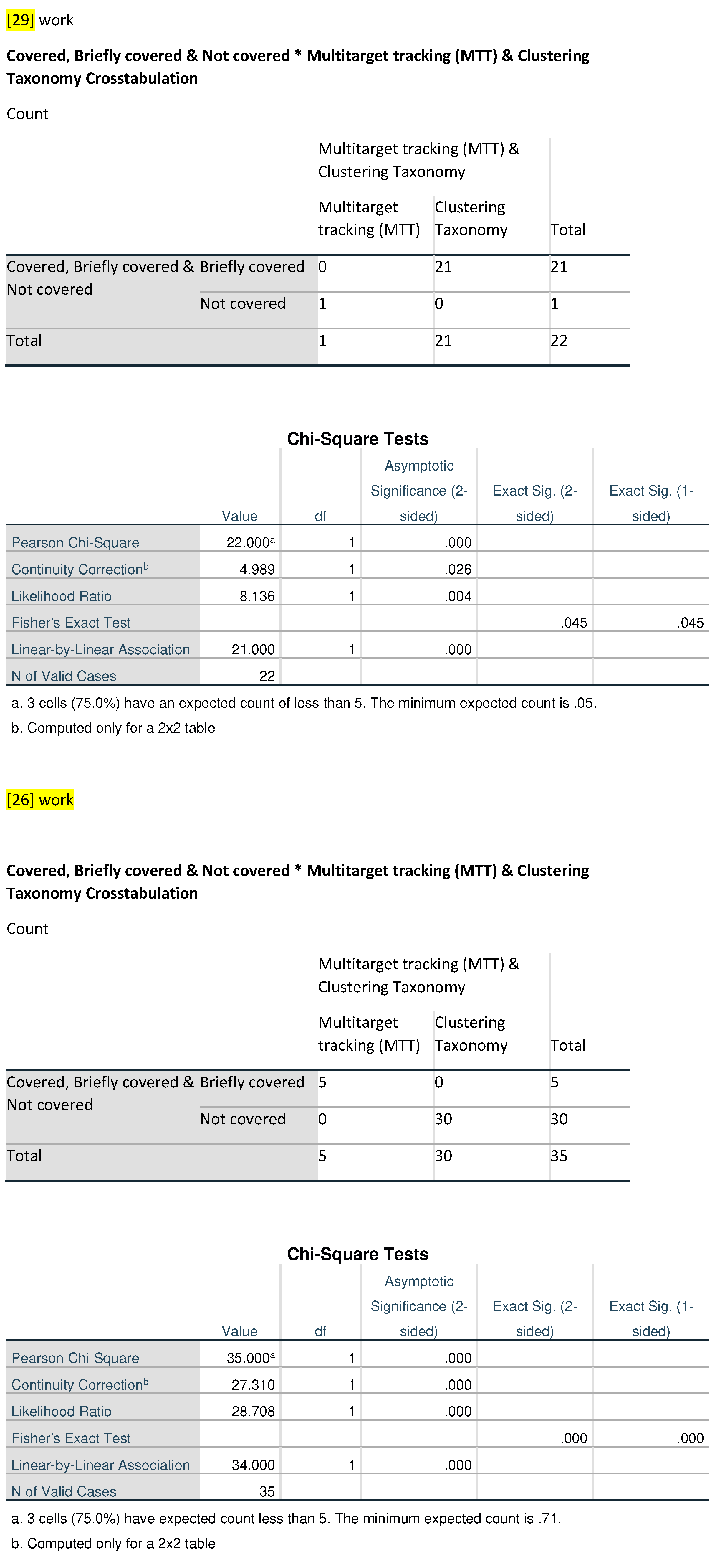 Preprints 72382 i002