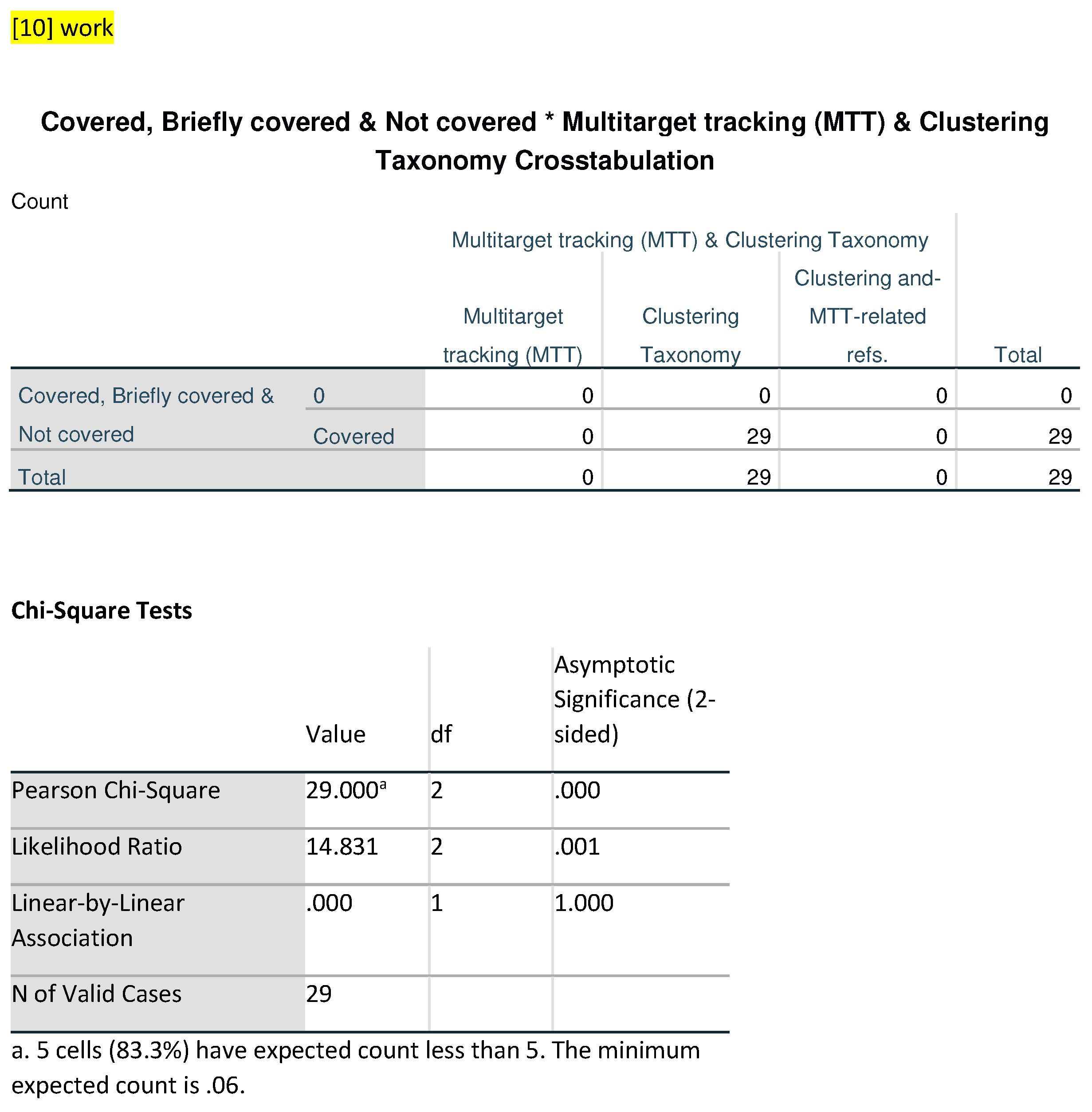 Preprints 72382 i004