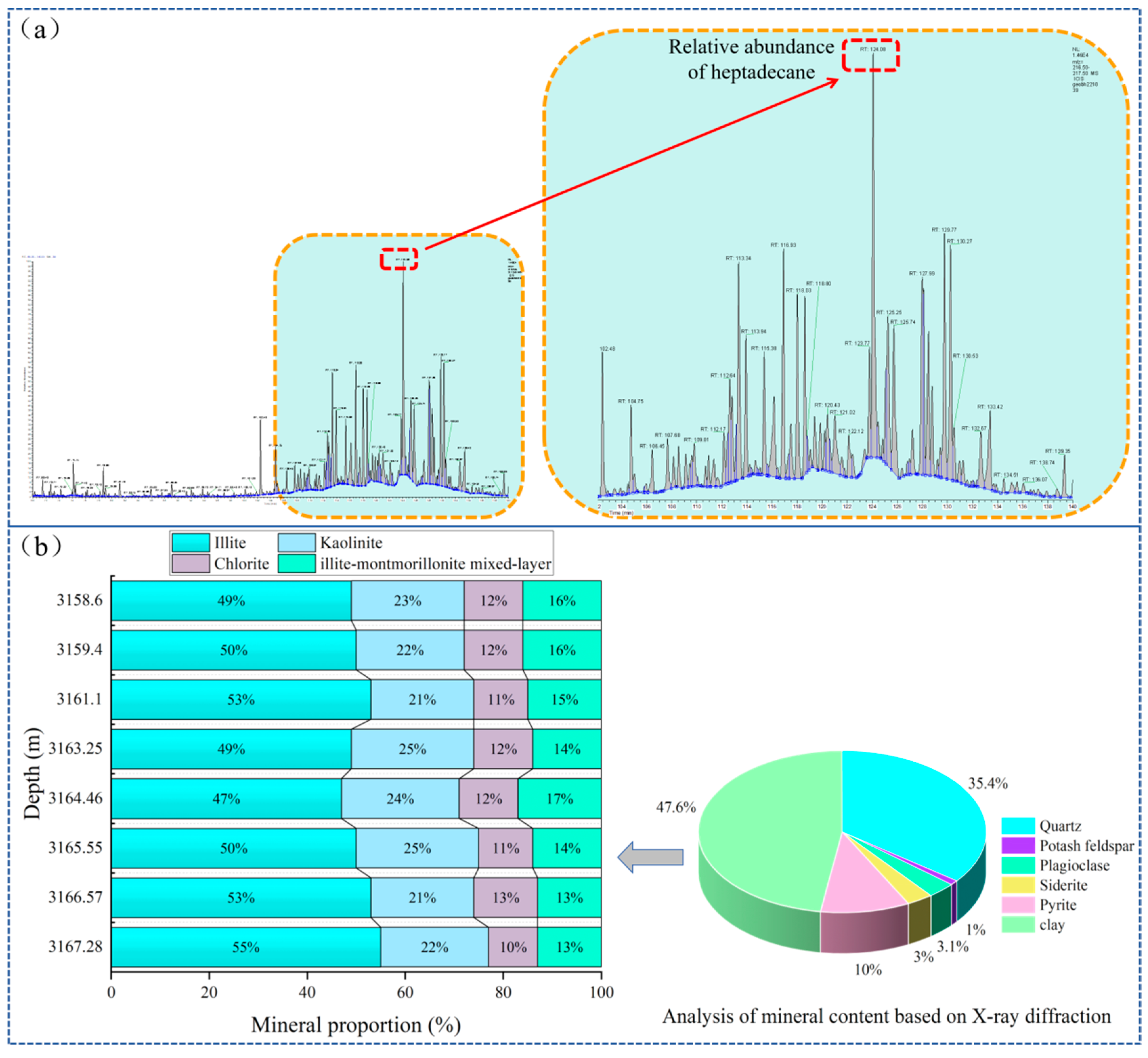 Preprints 103575 g001