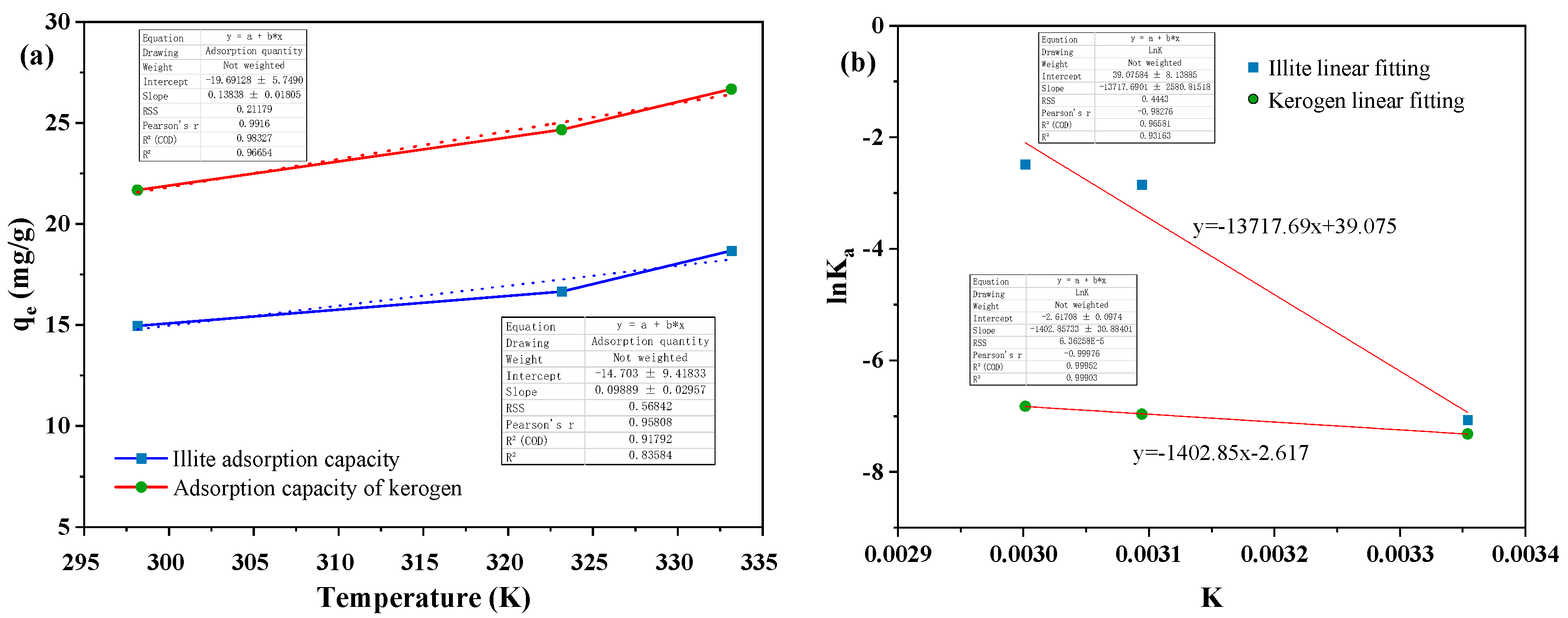 Preprints 103575 g010