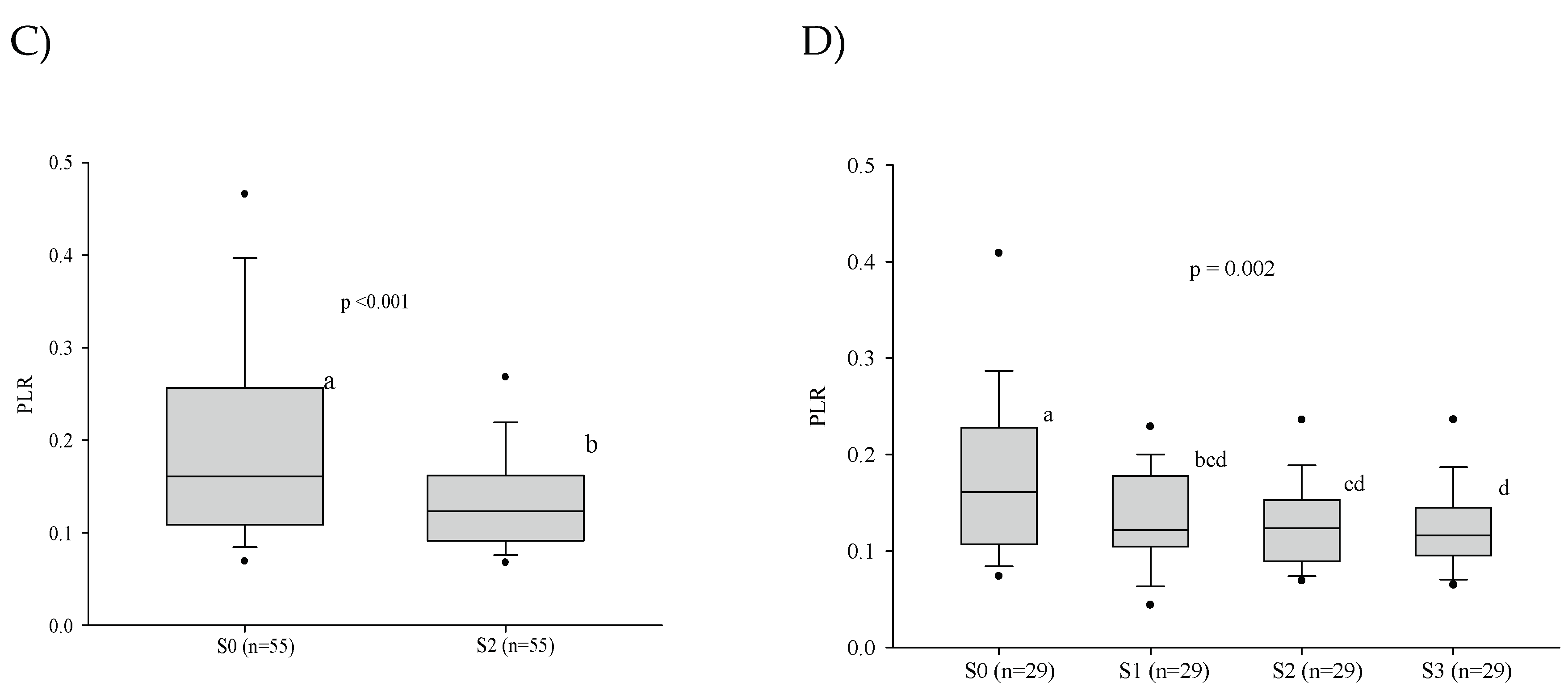 Preprints 101175 g004b