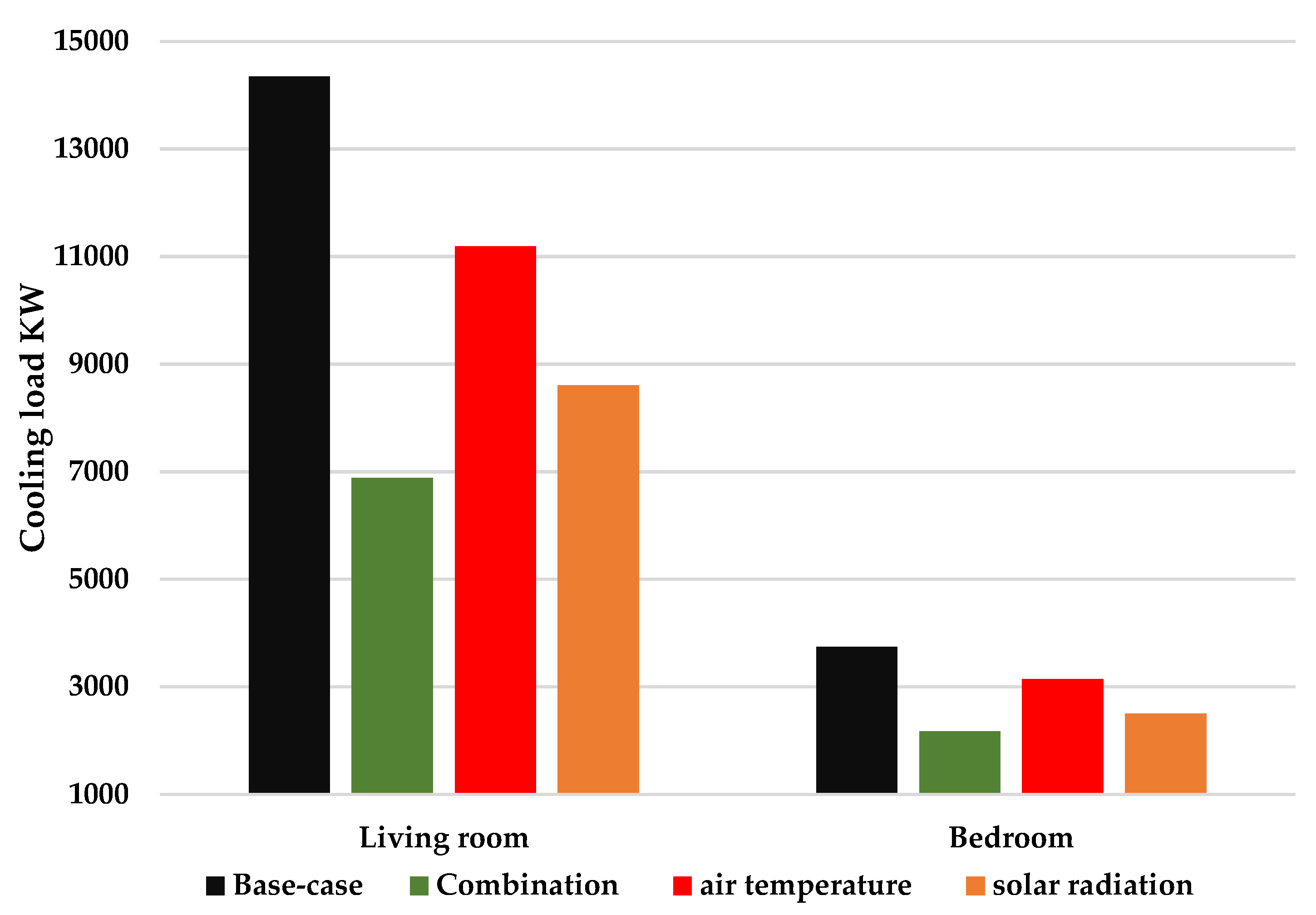 Preprints 79335 g028