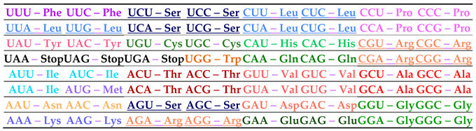 Preprints 95921 i001