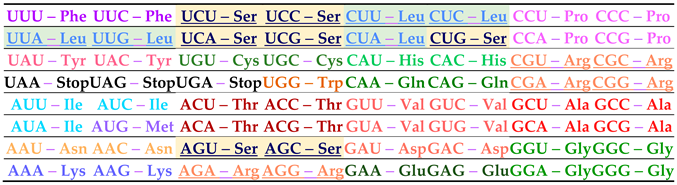 Preprints 95921 i005