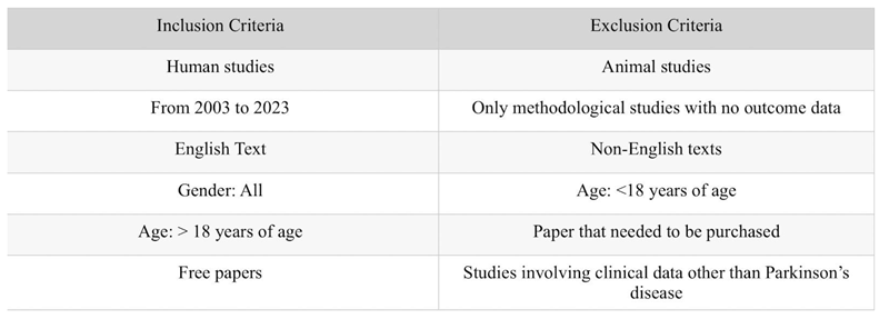 Preprints 114936 i001