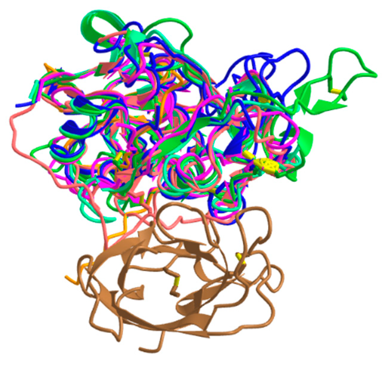 Preprints 80365 g001