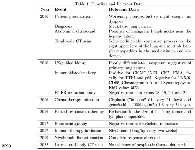 Preprints 92608 i001