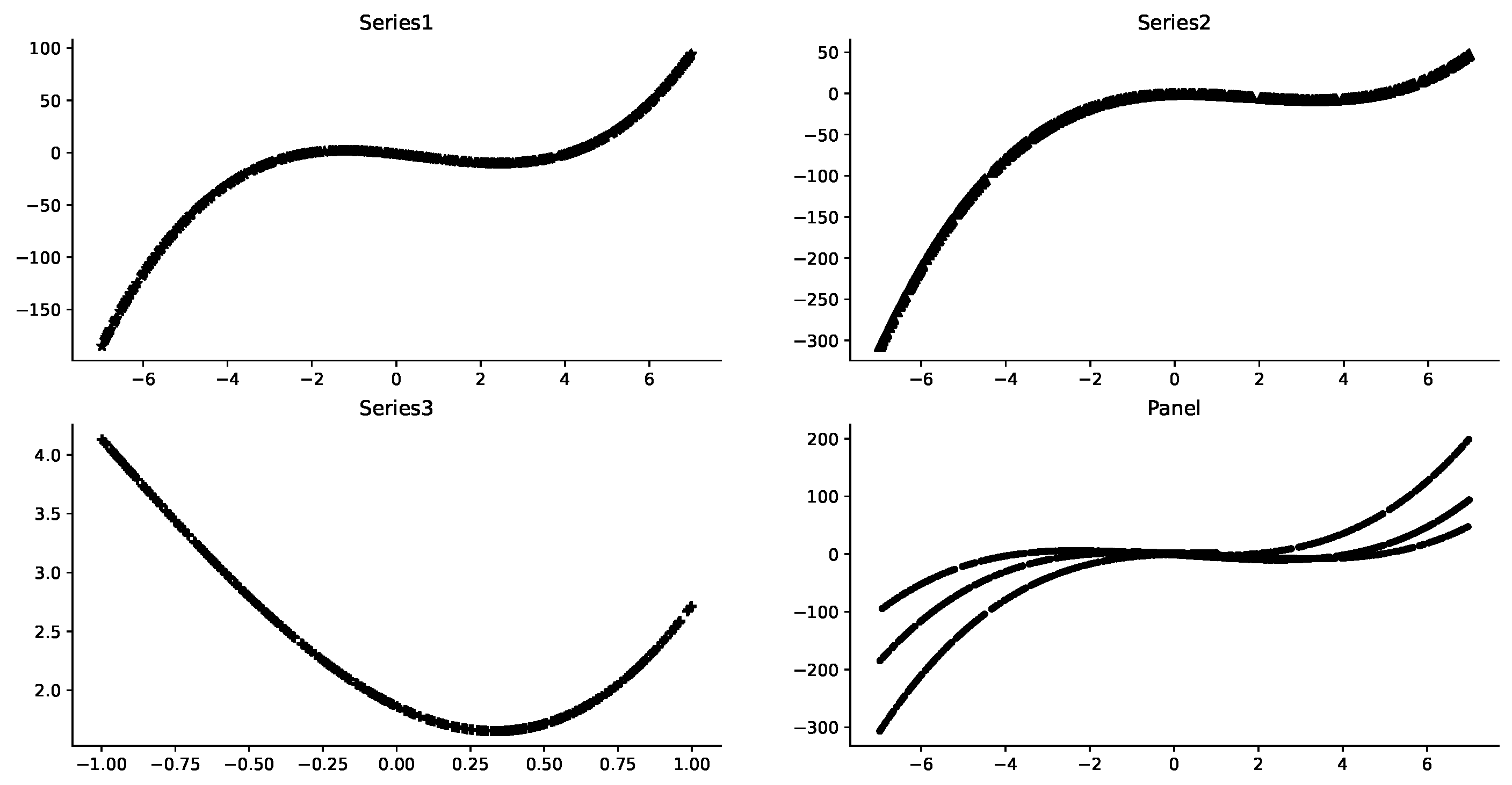 Preprints 110978 g002