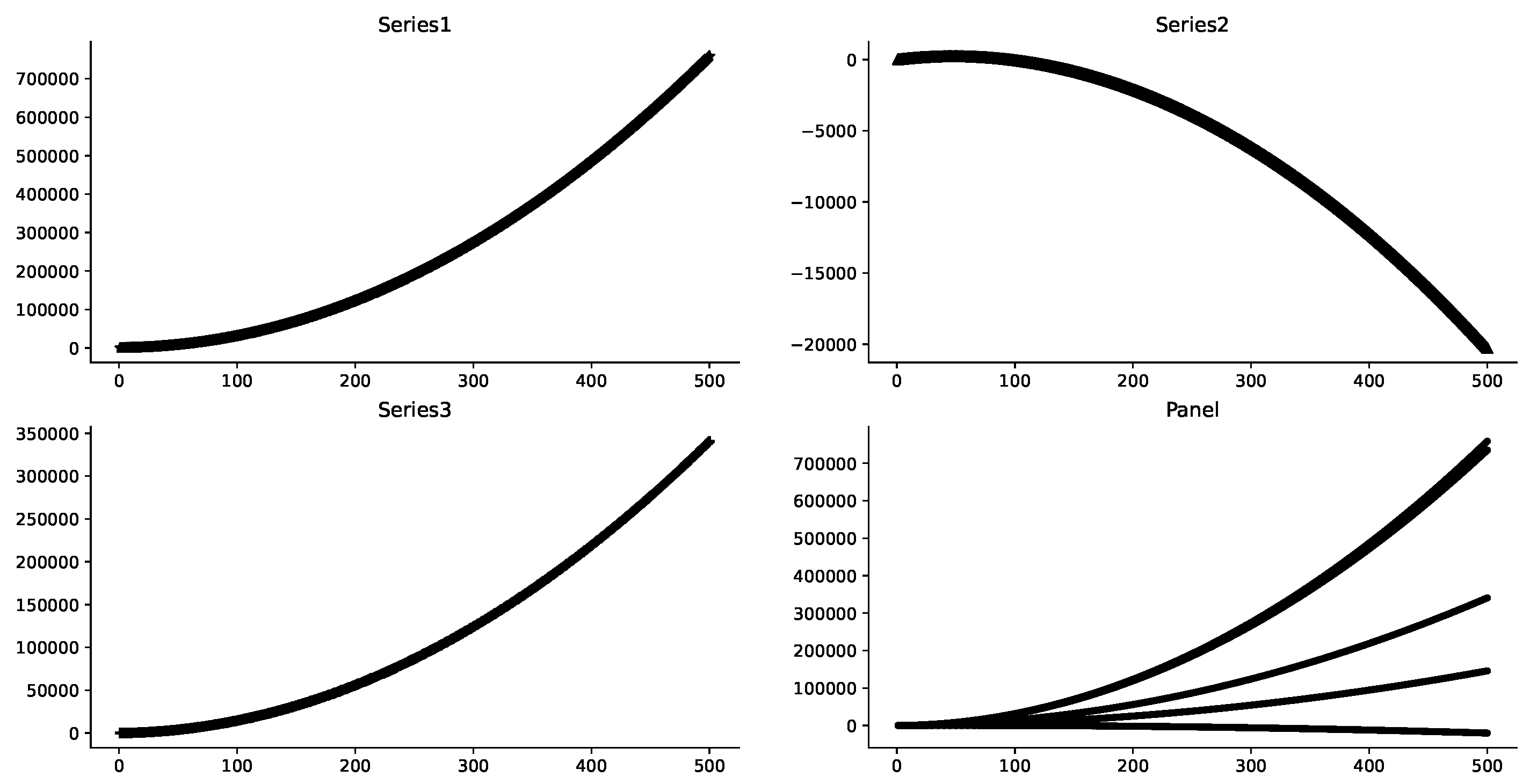 Preprints 110978 g003