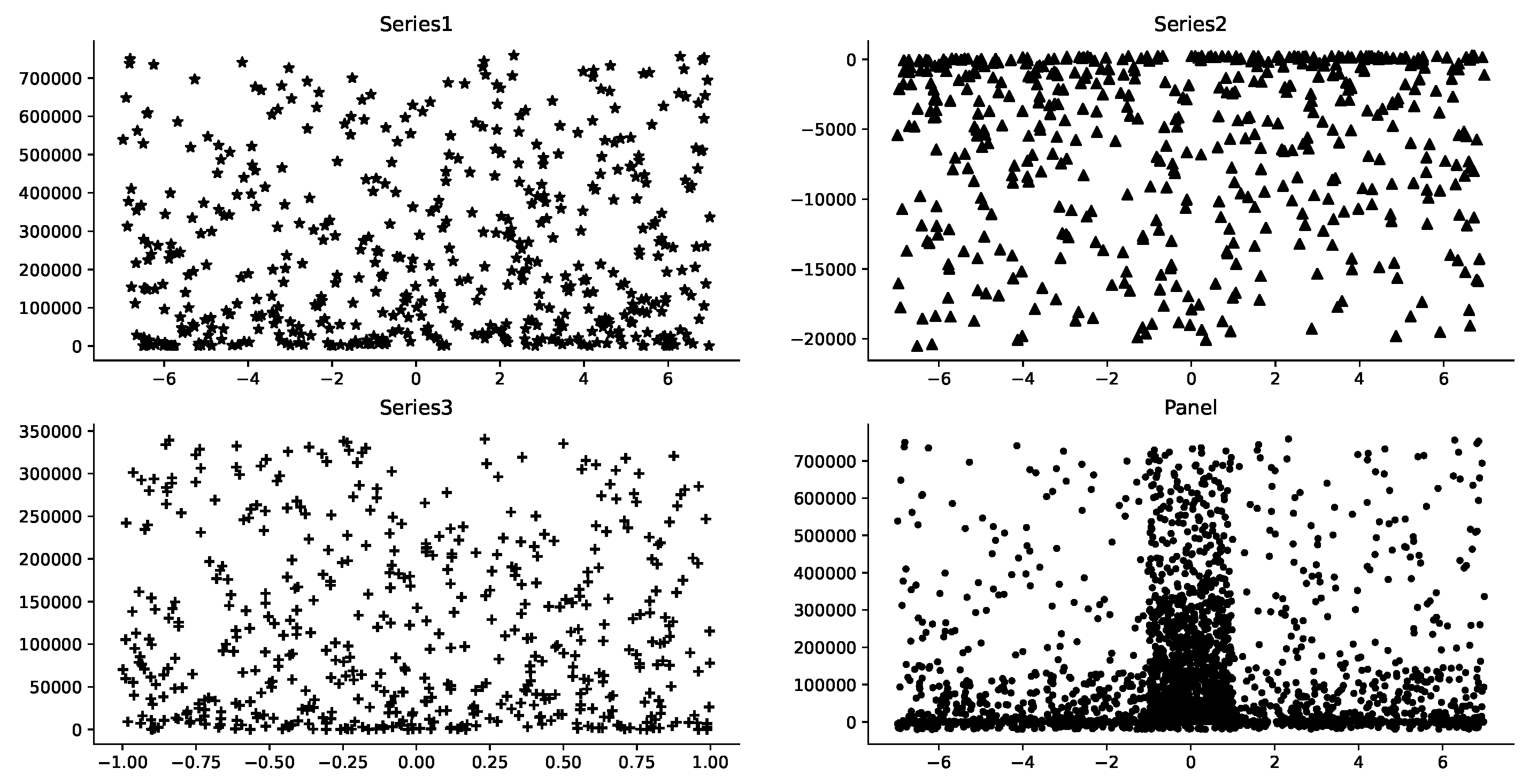 Preprints 110978 g004