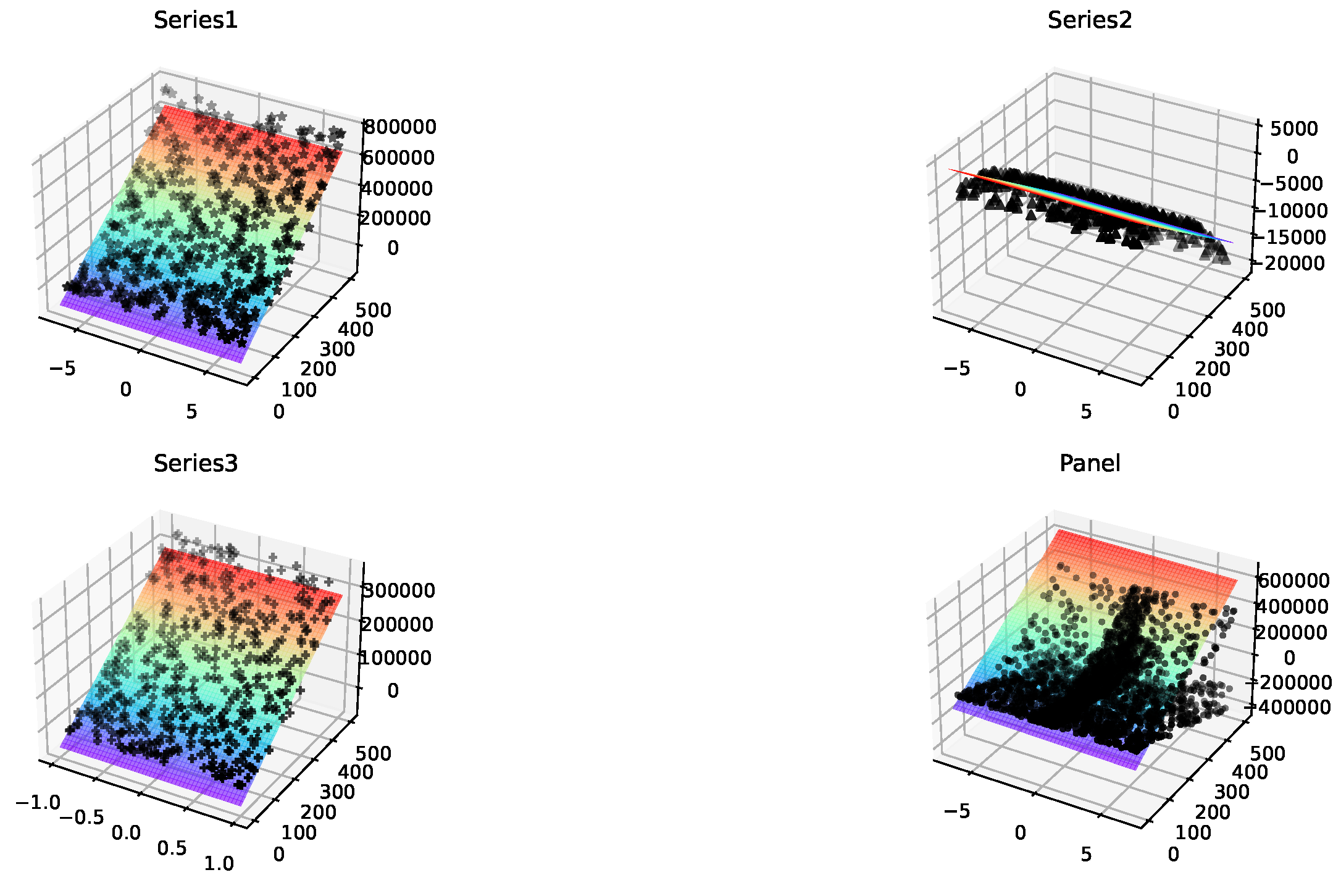 Preprints 110978 g006