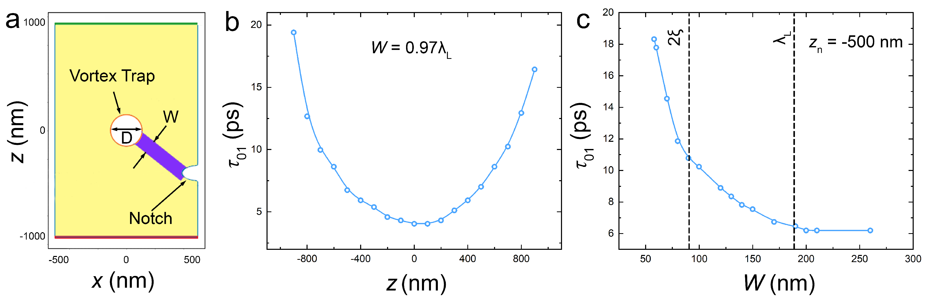 Preprints 116408 g002