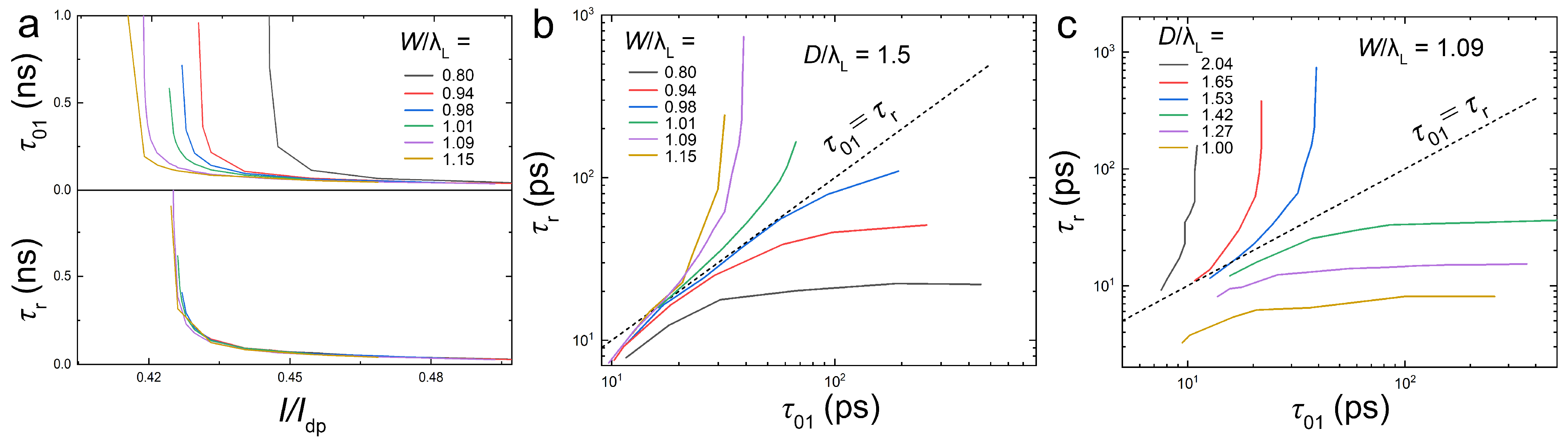 Preprints 116408 g004