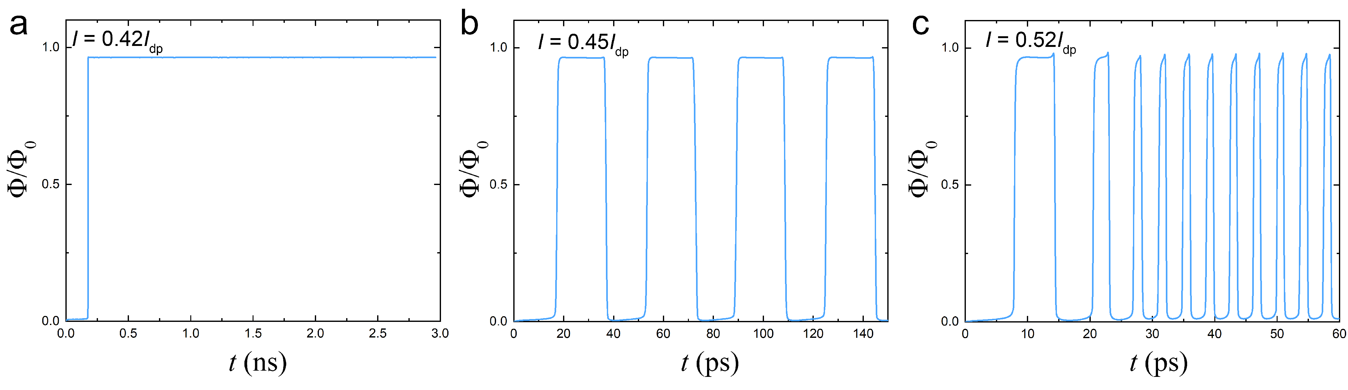 Preprints 116408 g006