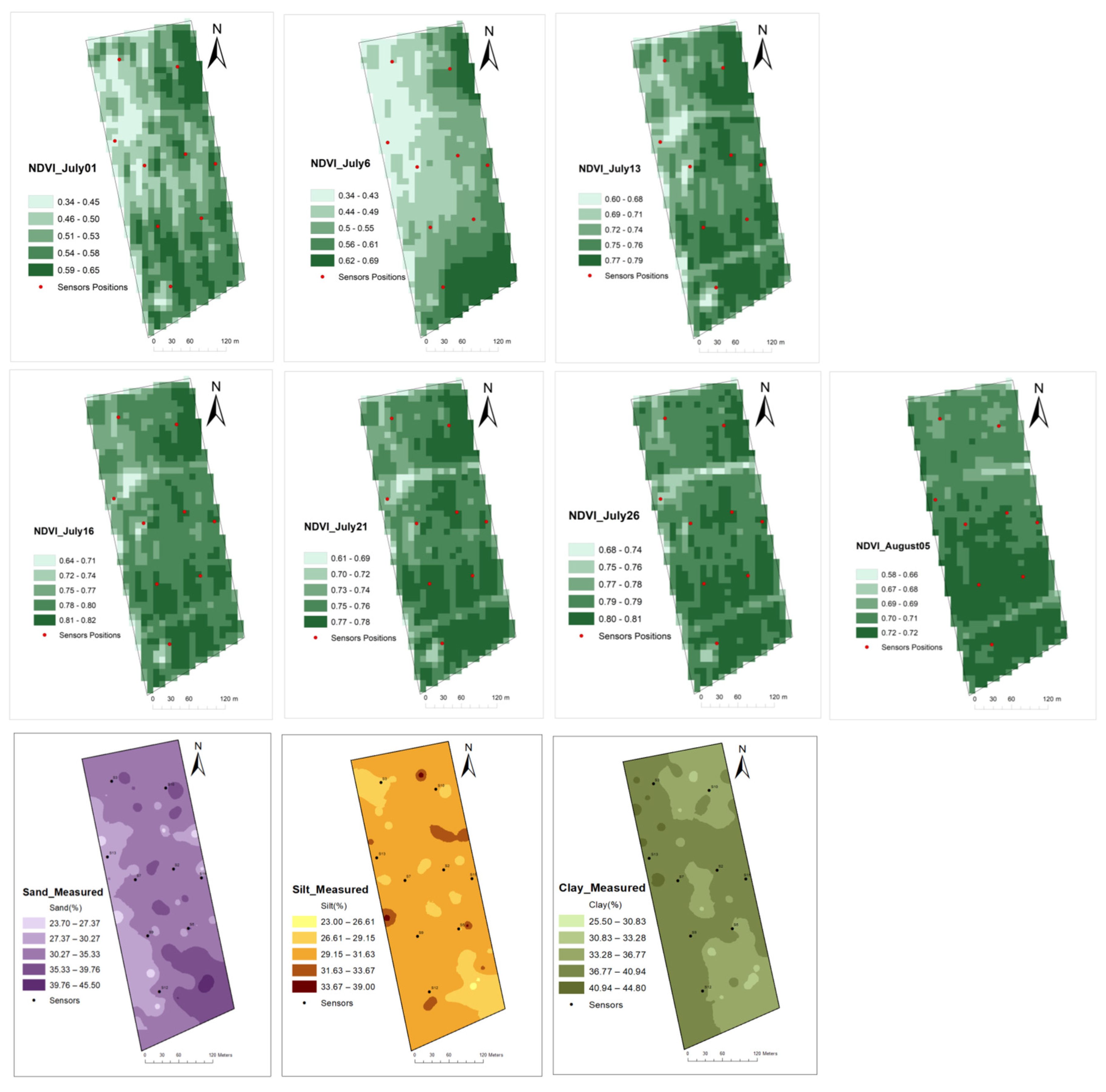 Preprints 94163 g008