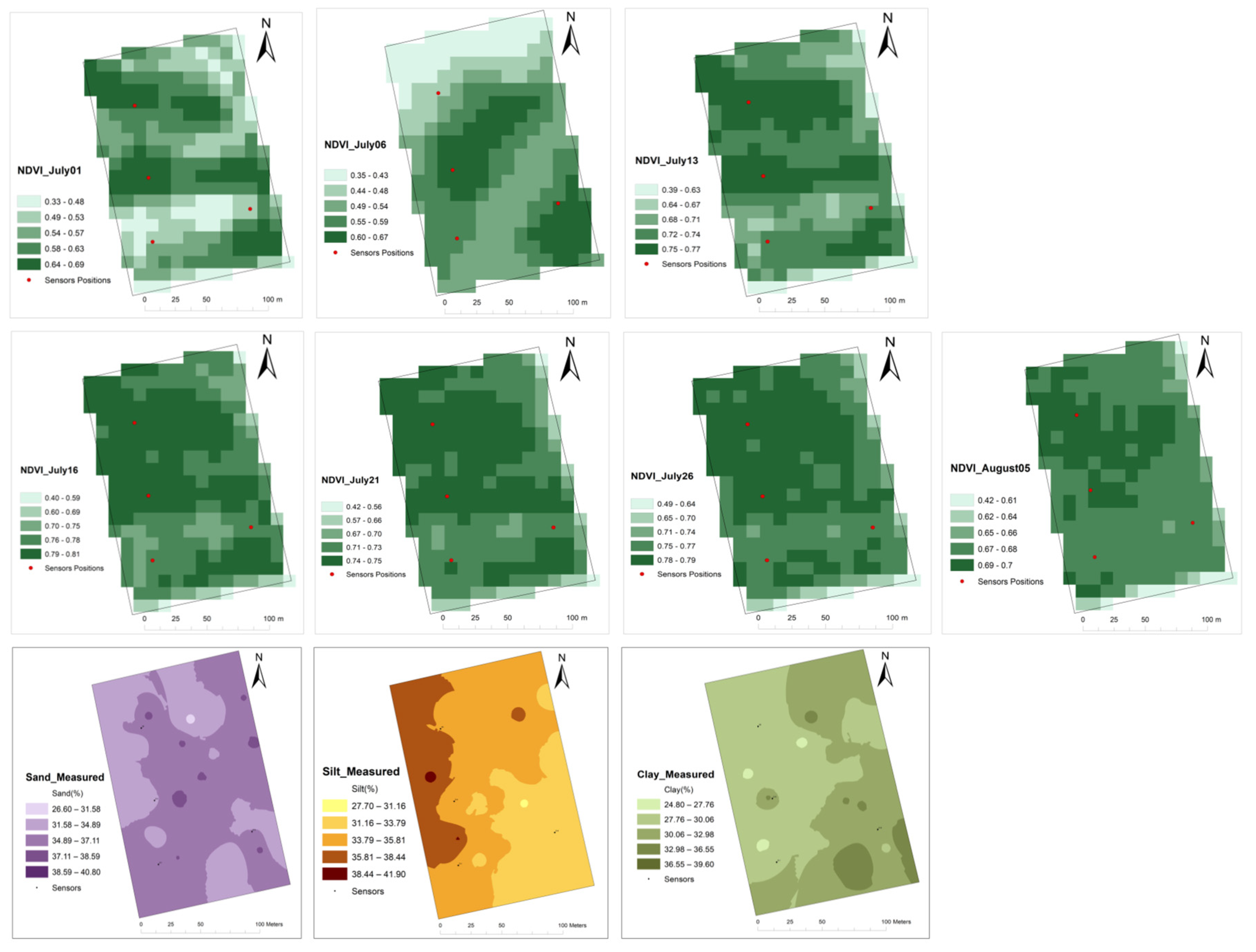 Preprints 94163 g009