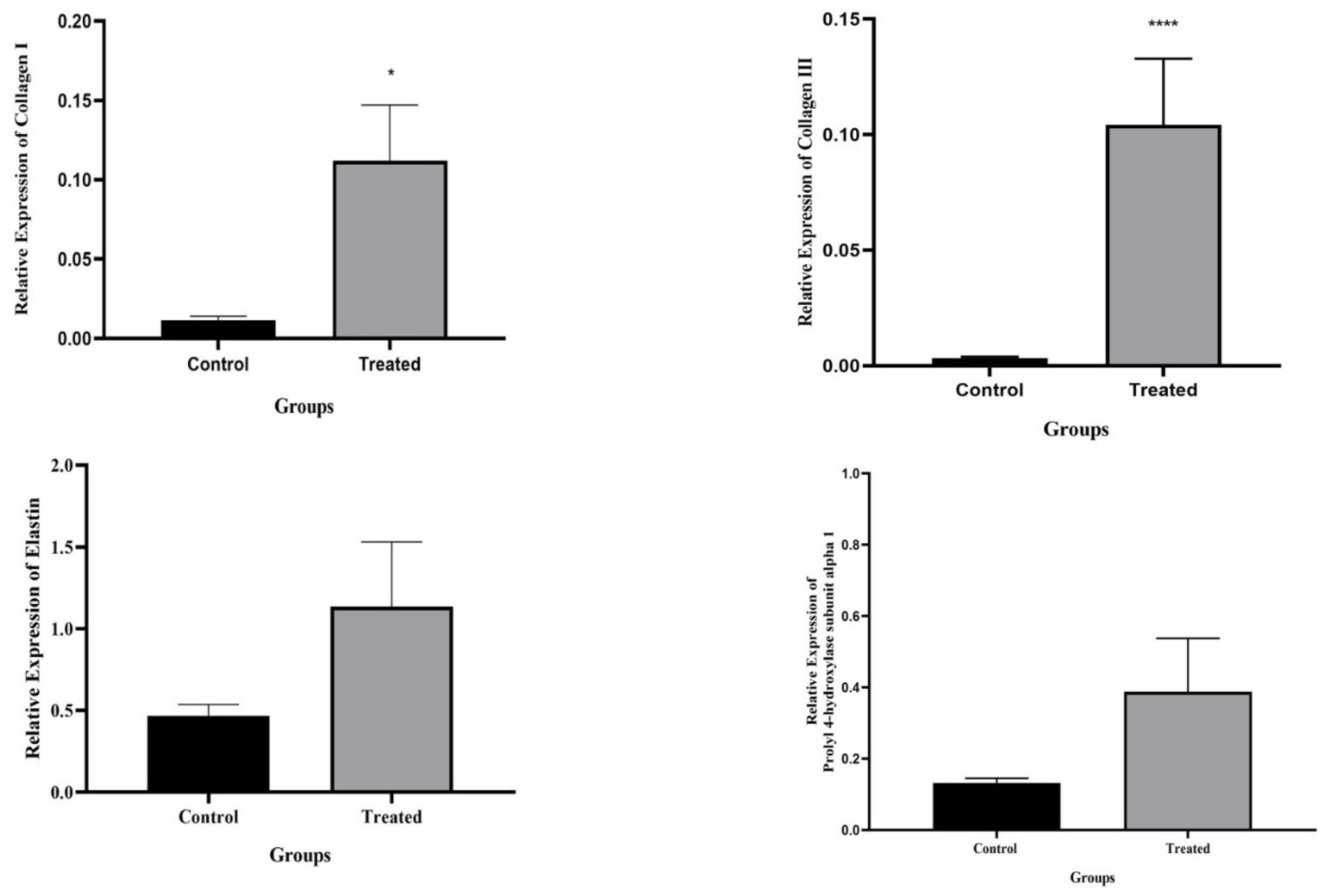 Preprints 91990 g005