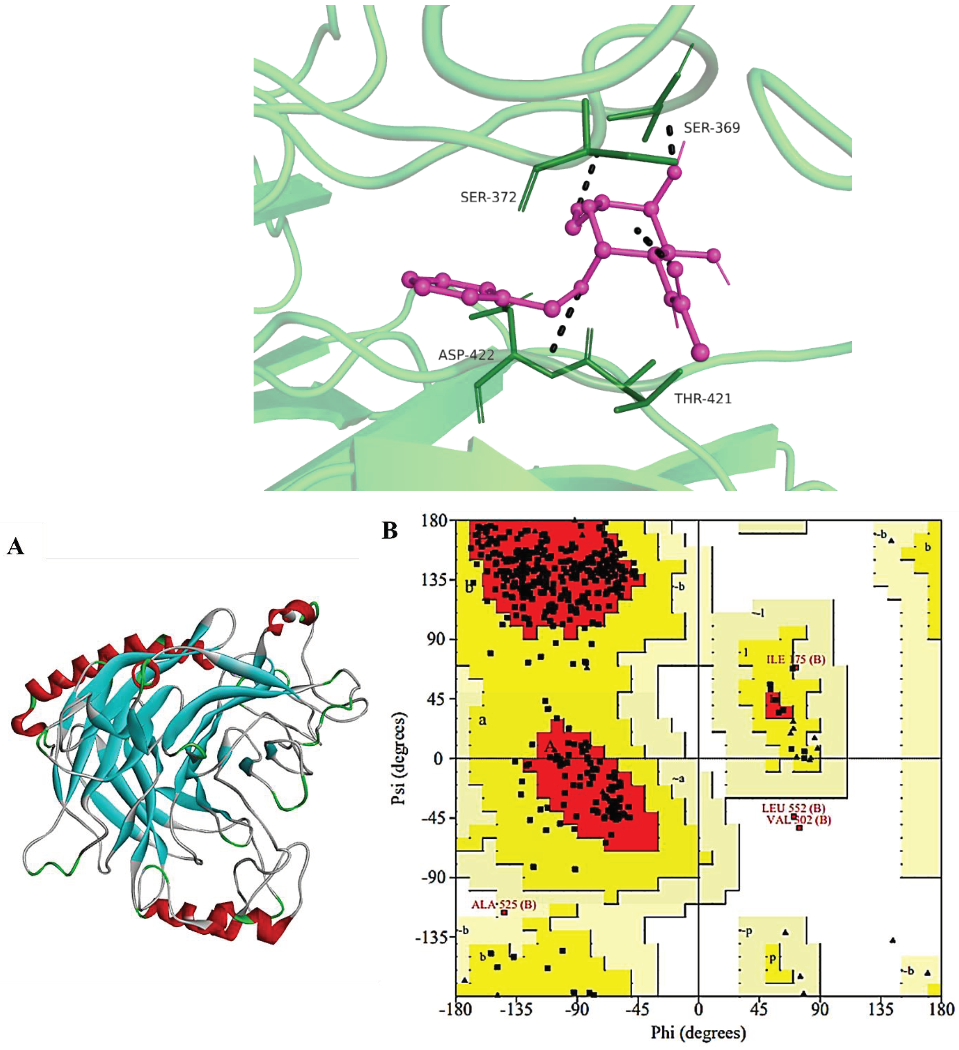 Preprints 100714 g003