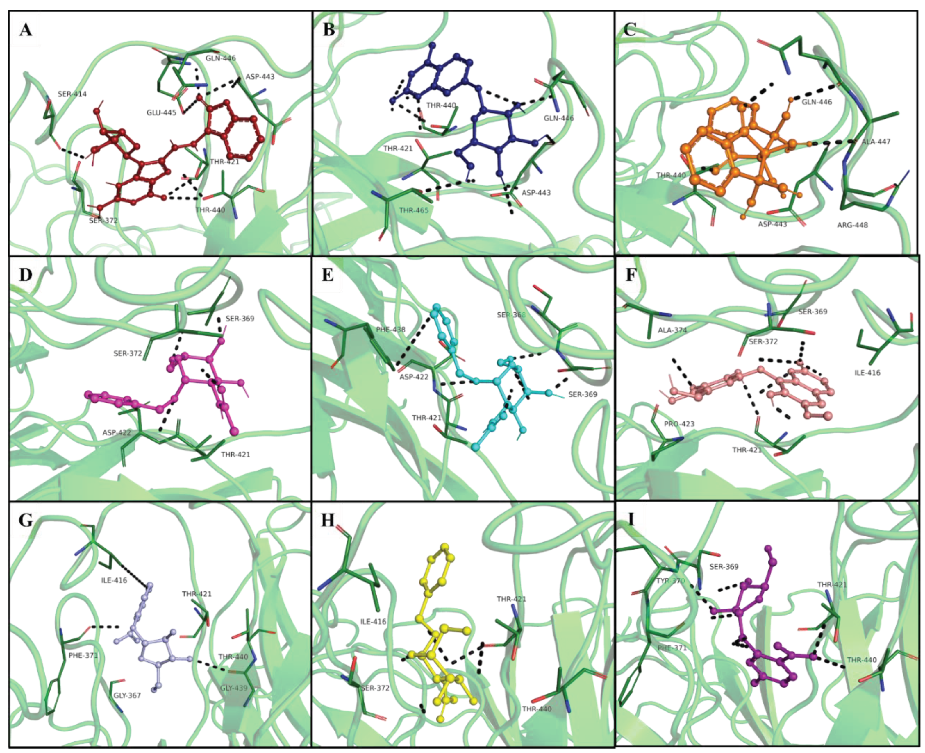 Preprints 100714 g006