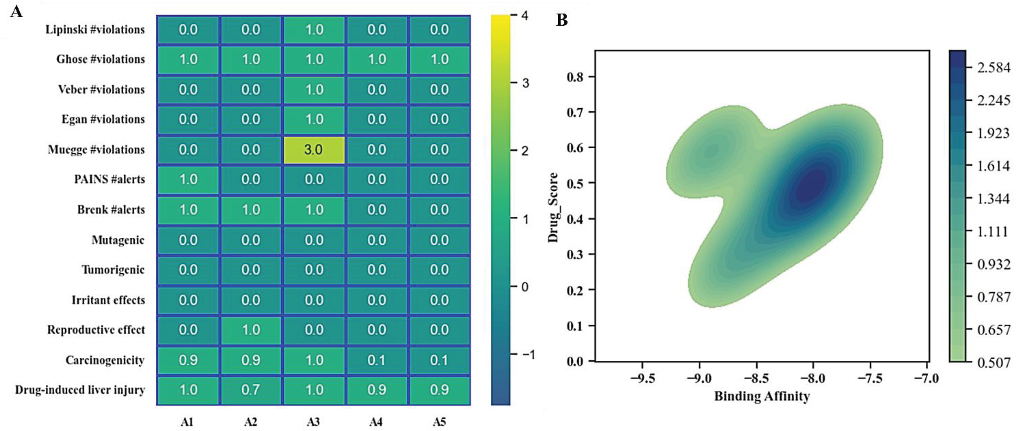 Preprints 100714 g007