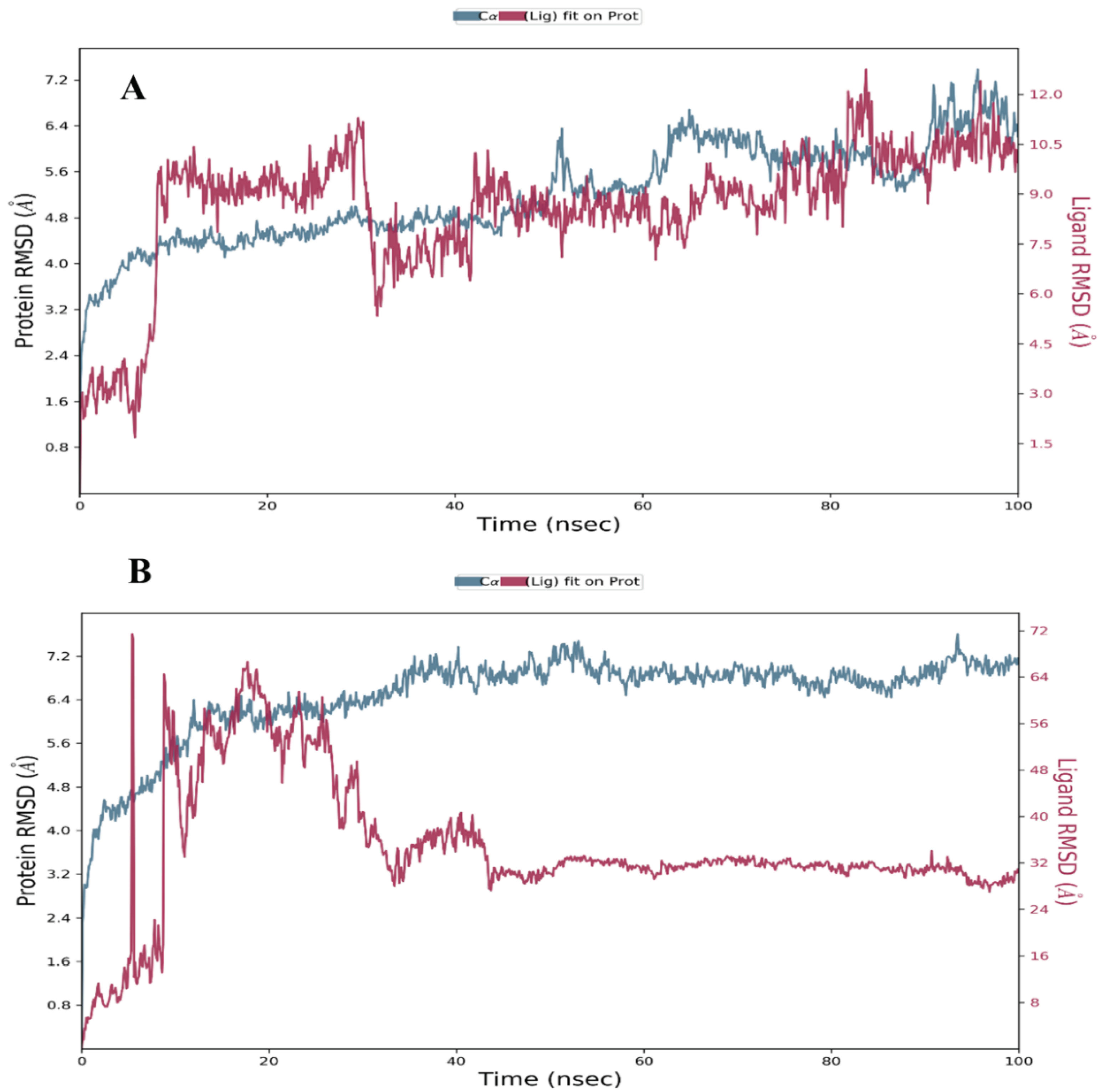 Preprints 100714 g008