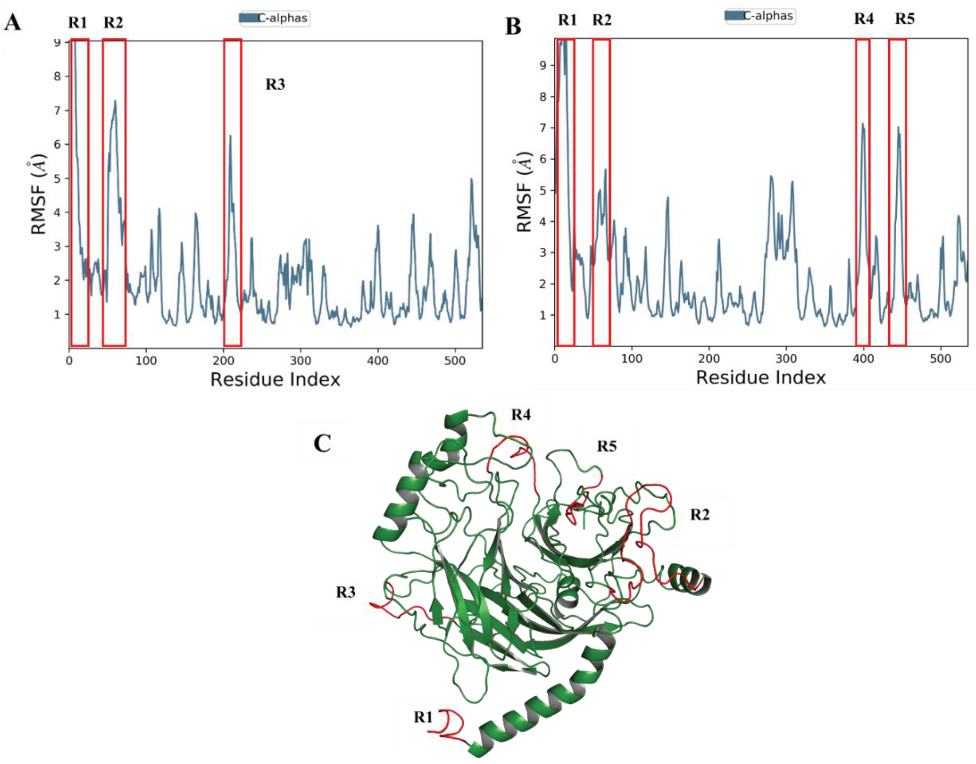 Preprints 100714 g009