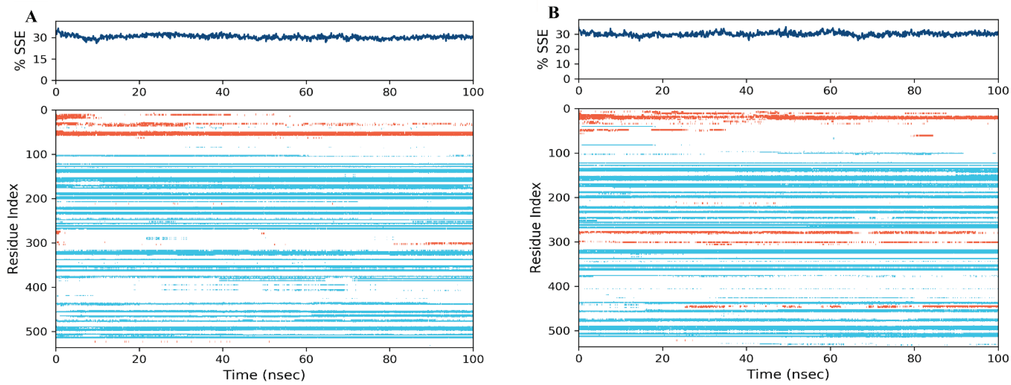 Preprints 100714 g010