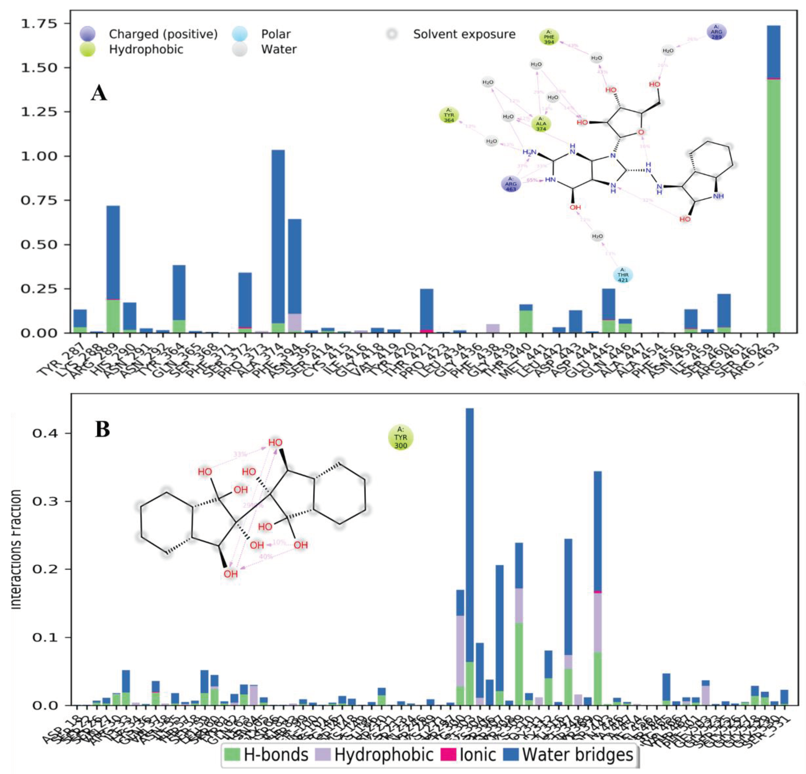 Preprints 100714 g011