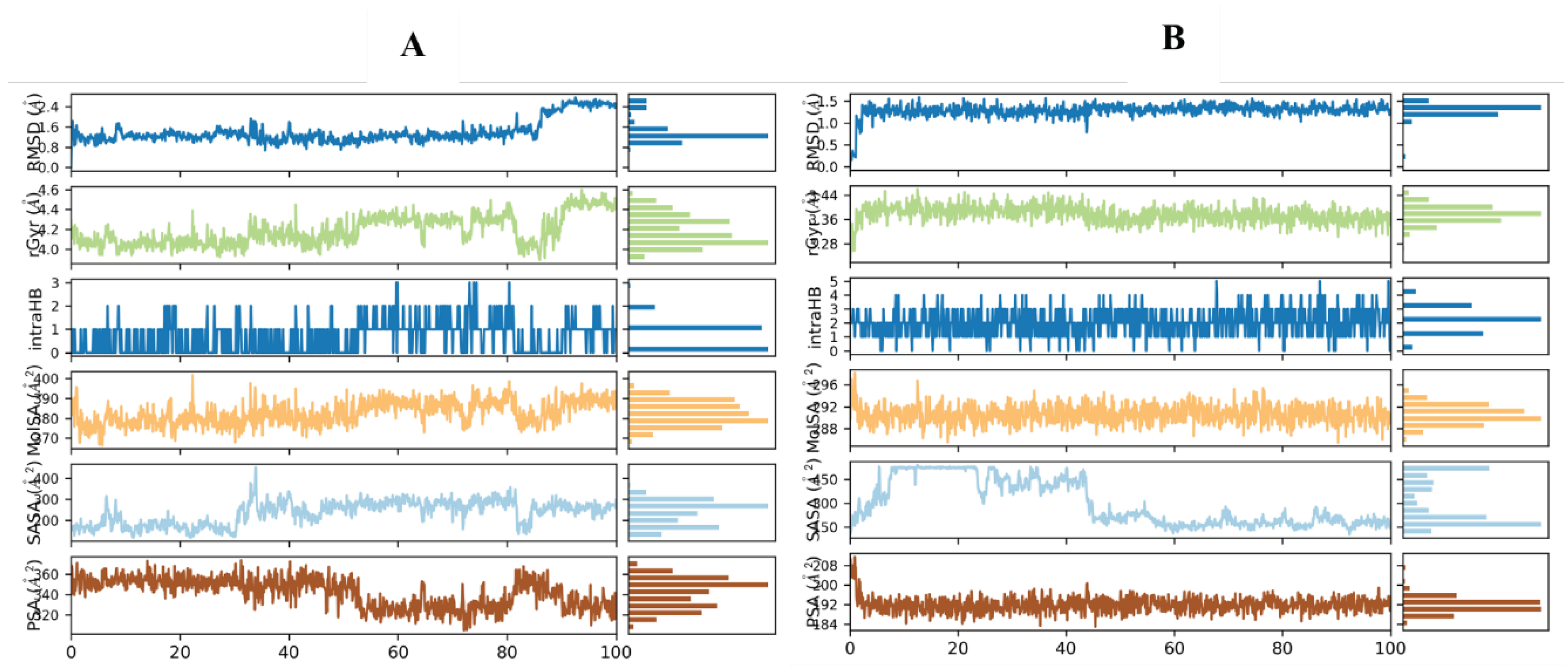 Preprints 100714 g012