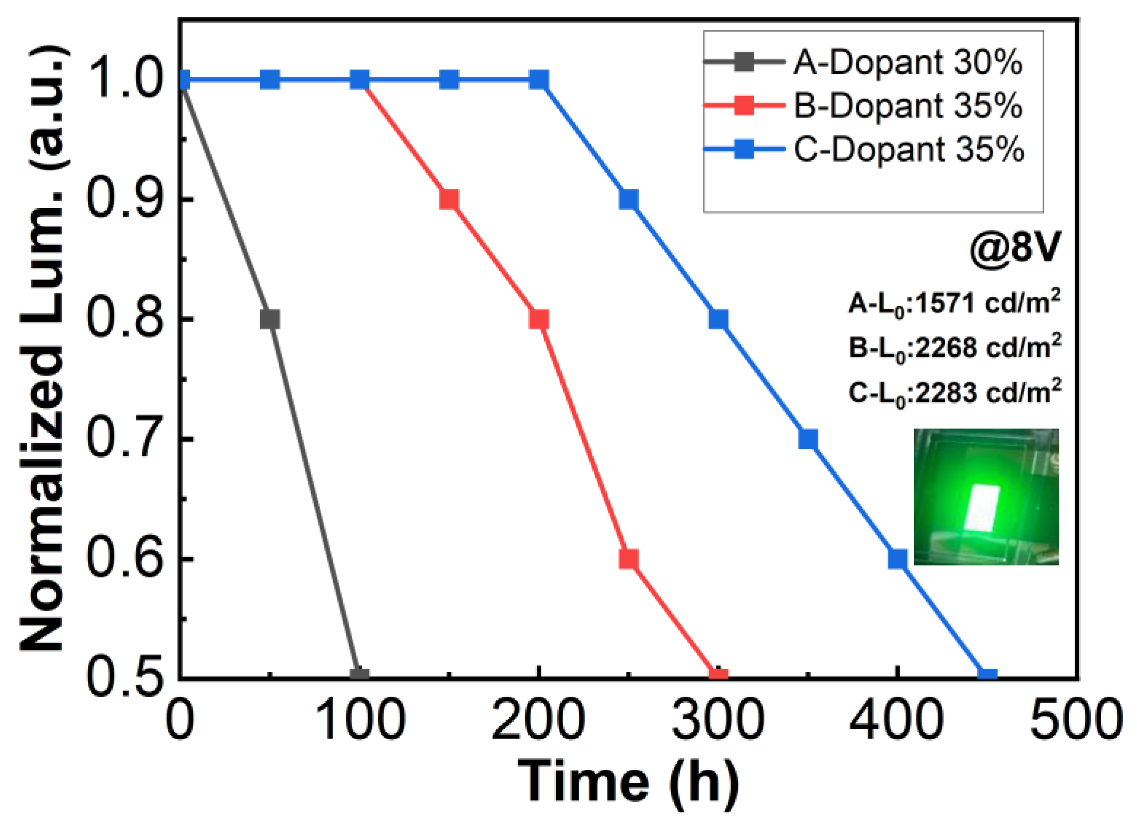 Preprints 120434 g012