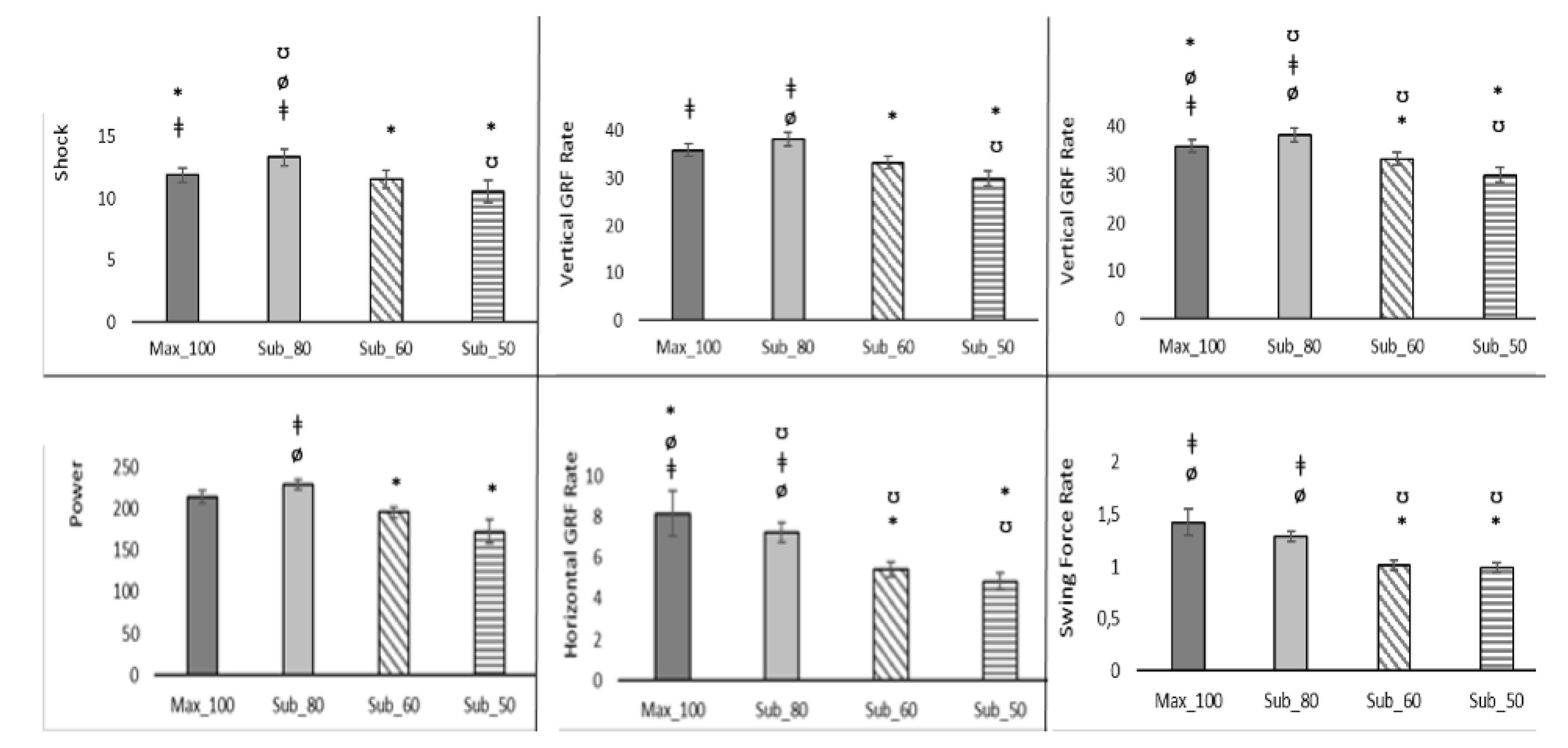 Preprints 81045 g001